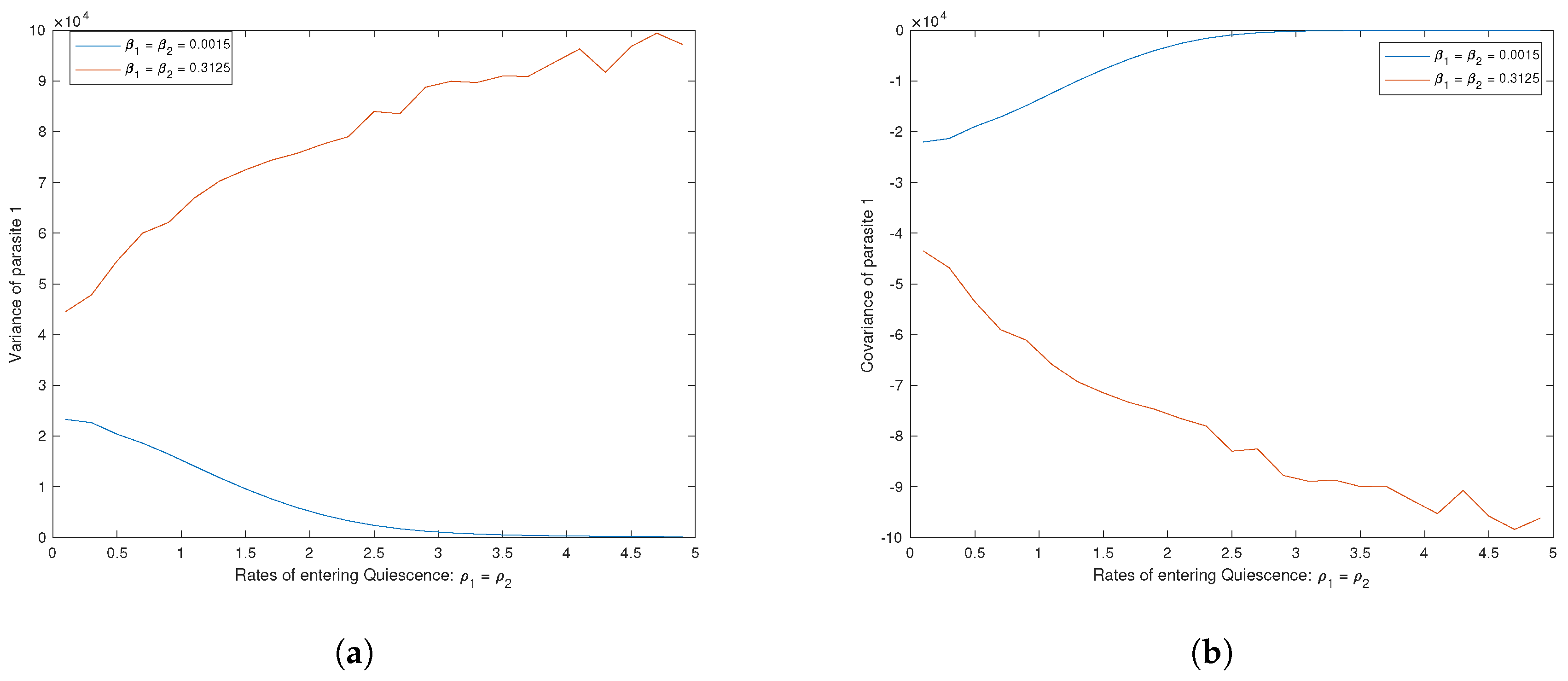 Mathematics 10 02289 g004