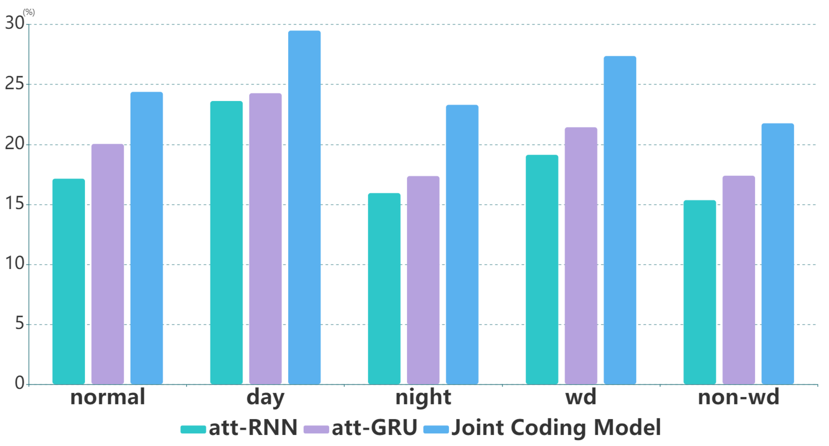 Mathematics 10 02292 g008