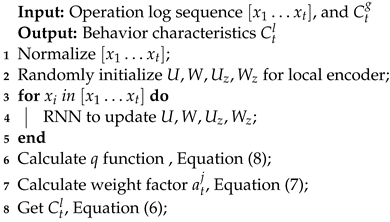 Mathematics 10 02292 i002