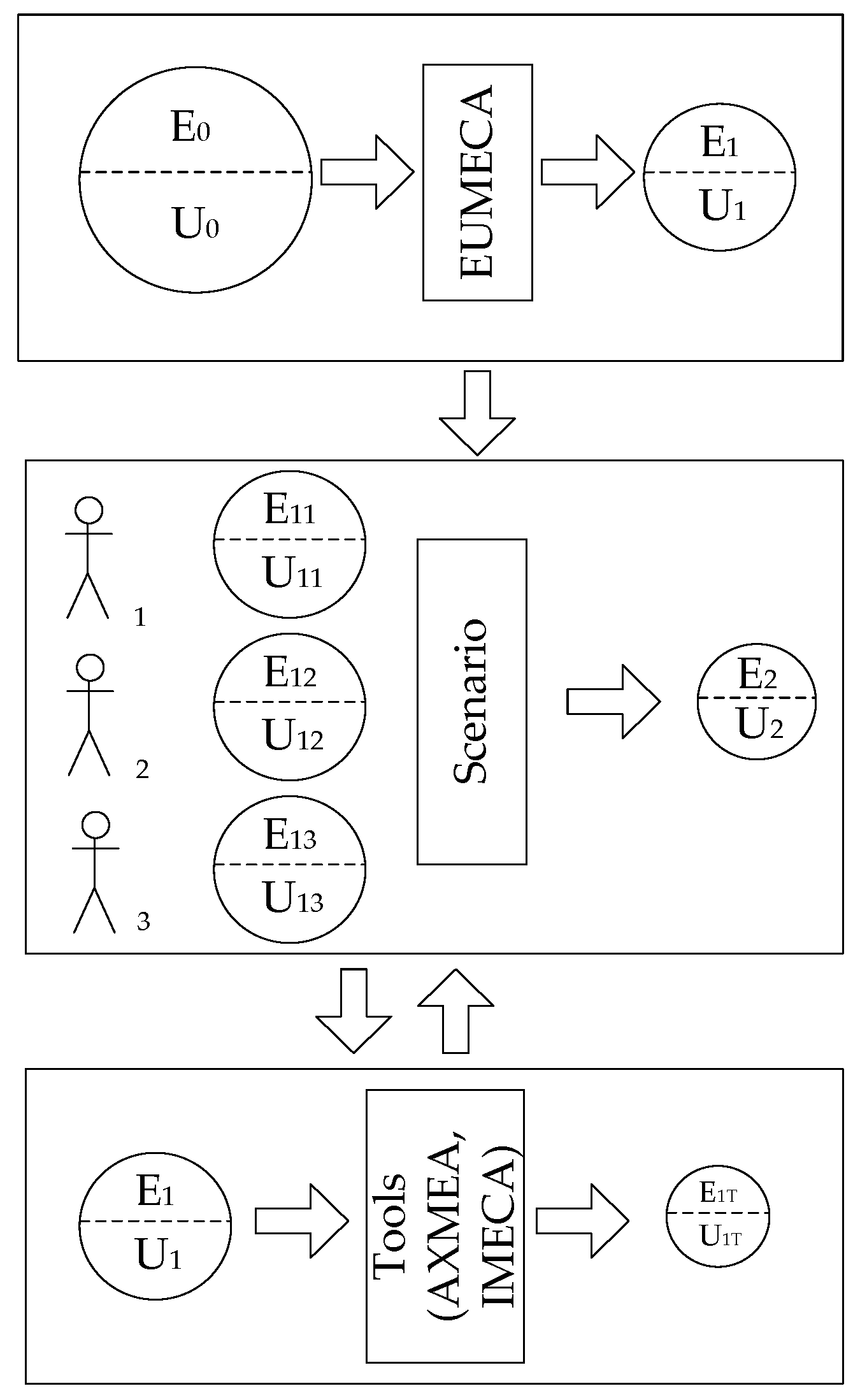 Mathematics 10 02297 g001