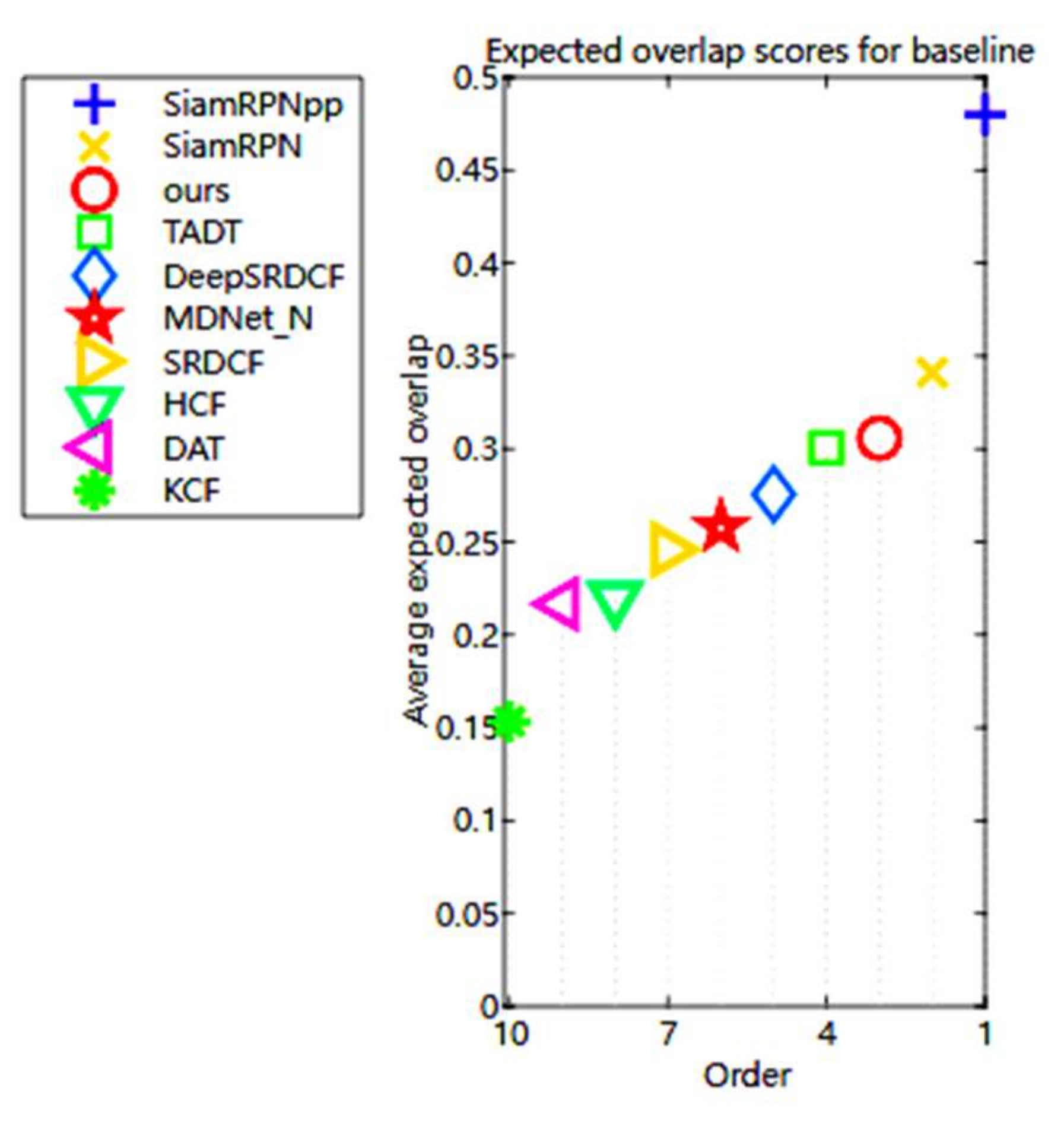 Mathematics 10 02299 g013 Mathematics 10 02299 g013