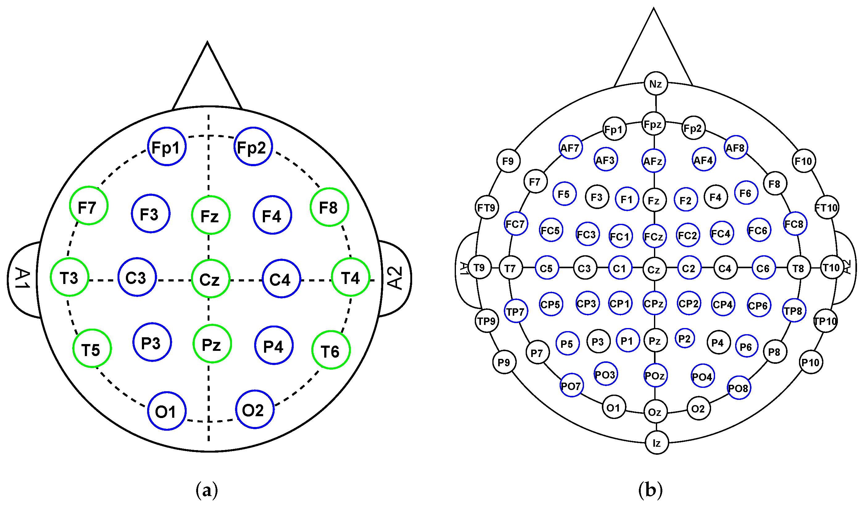 Mathematics 10 02302 g001
