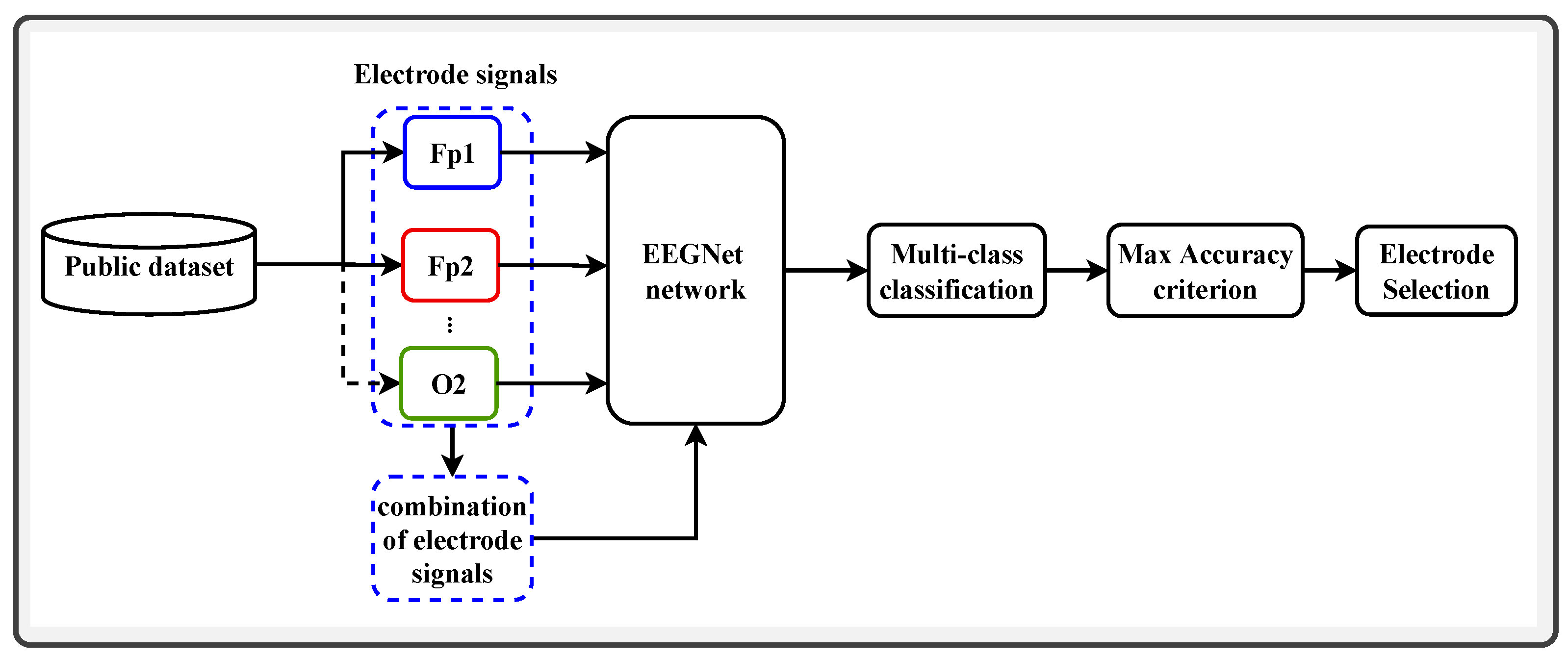 Mathematics 10 02302 g002