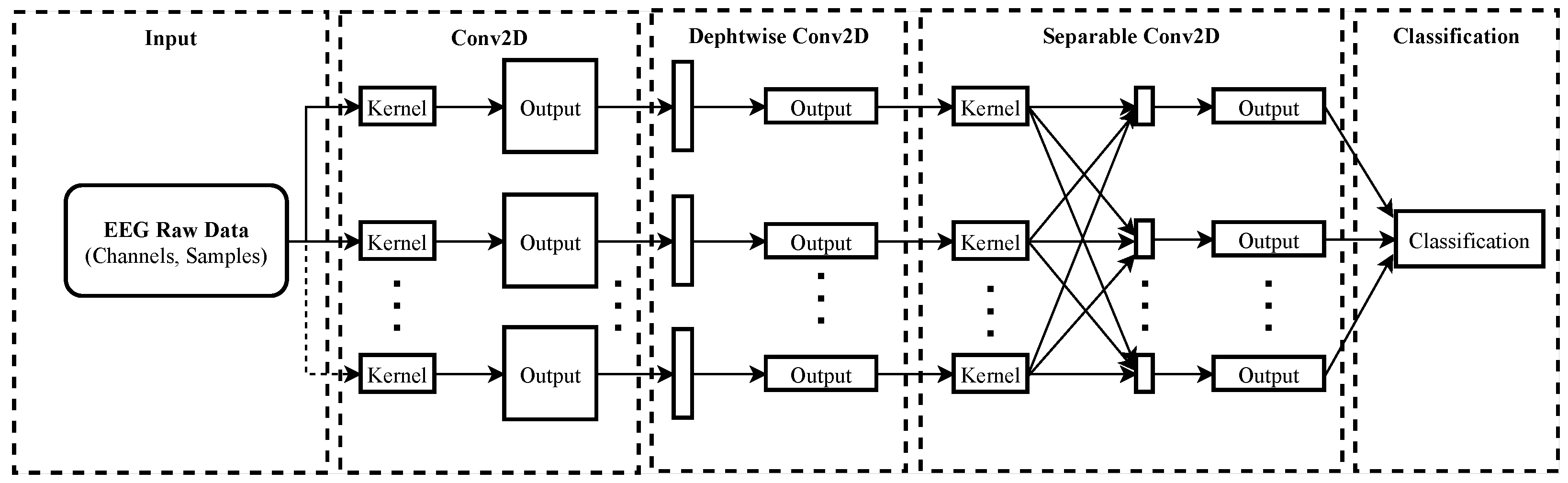 Mathematics 10 02302 g003