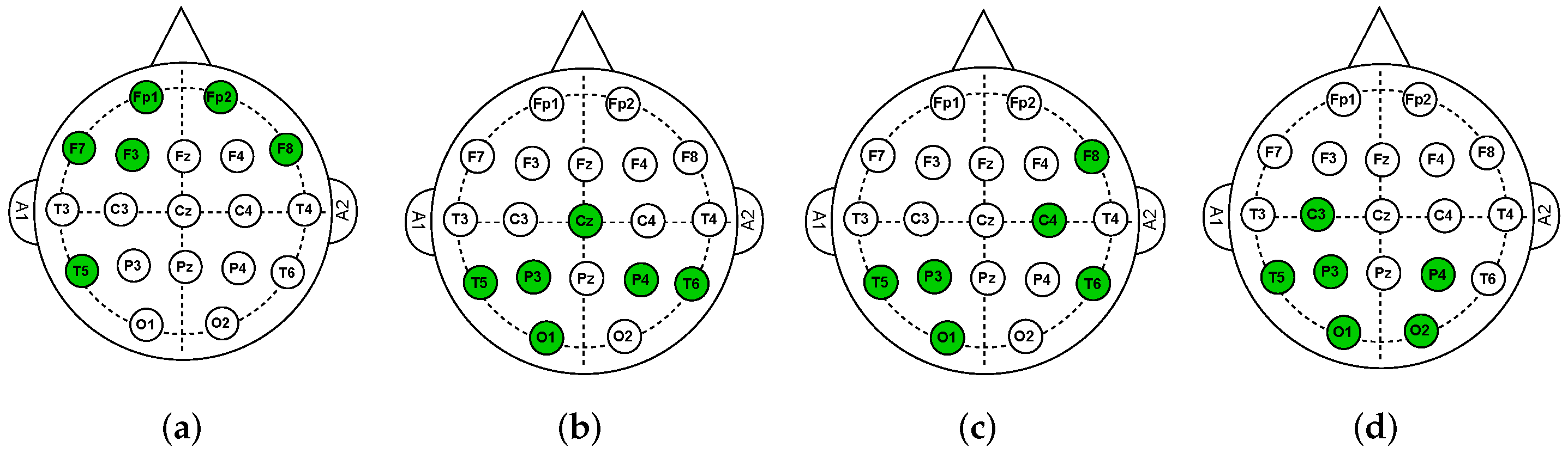 Mathematics 10 02302 g005