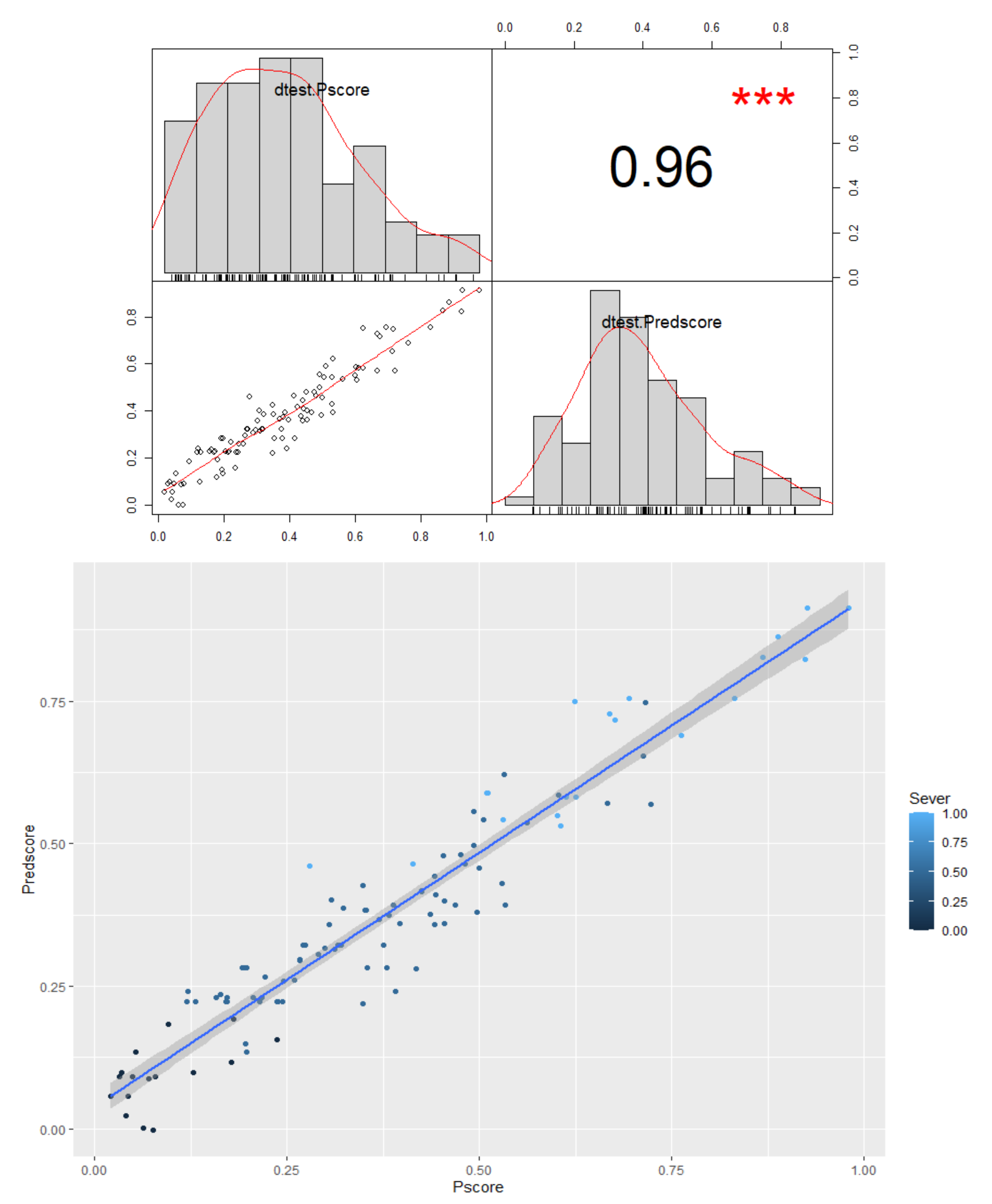 Mathematics 10 02307 g003
