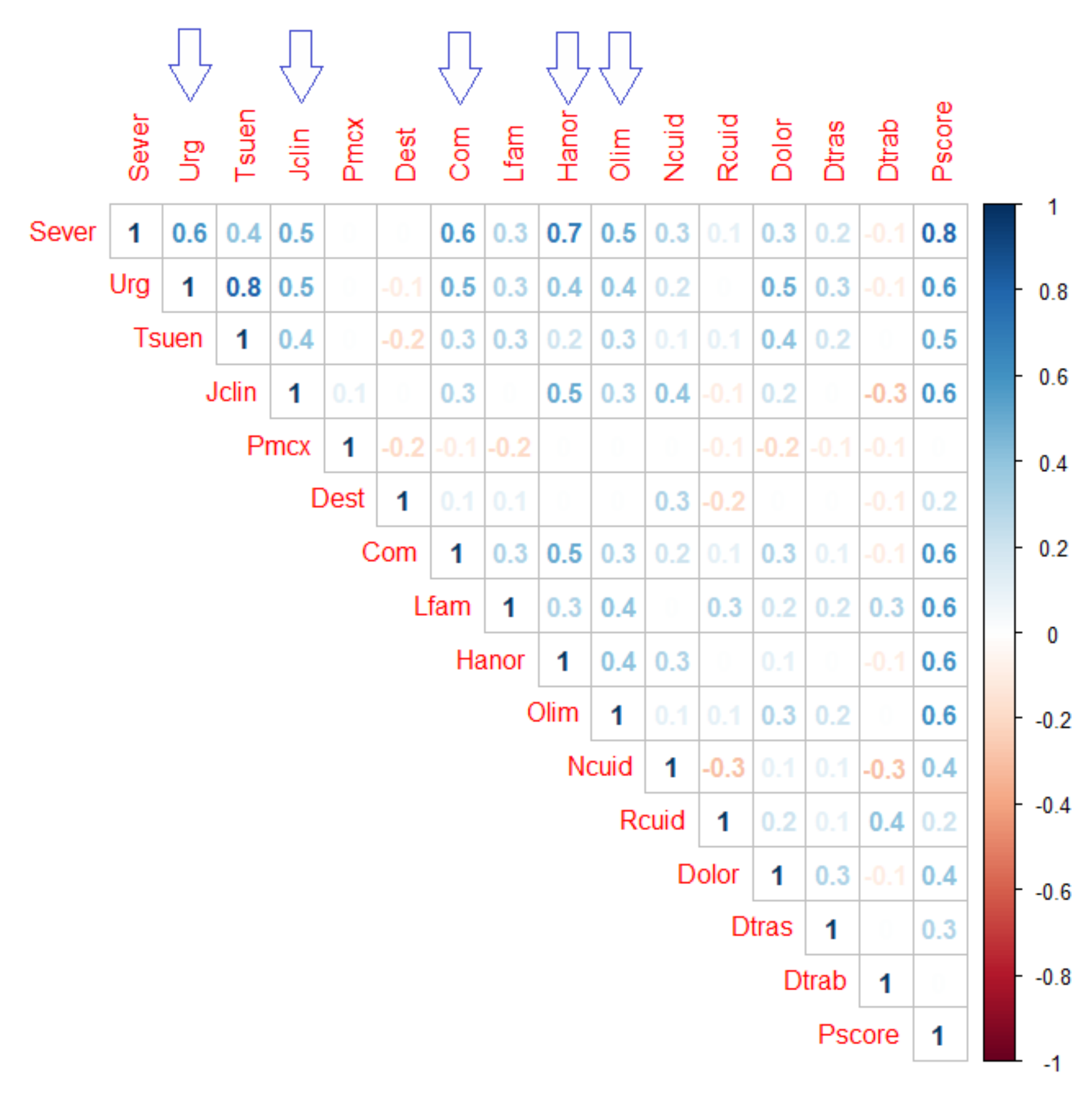 Mathematics 10 02307 g004
