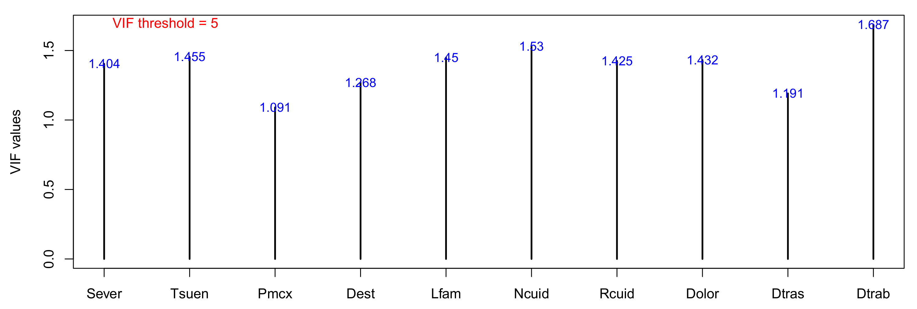 Mathematics 10 02307 g006
