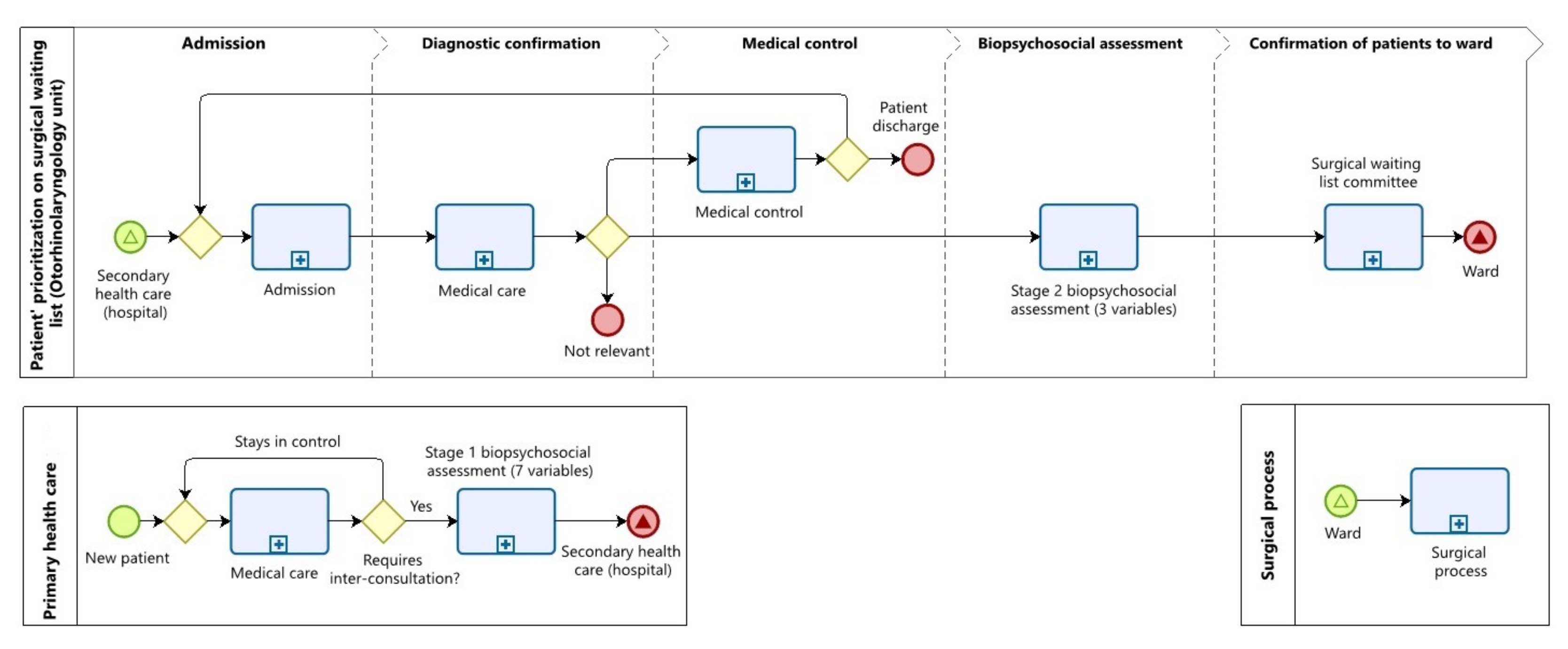 Mathematics 10 02307 g011
