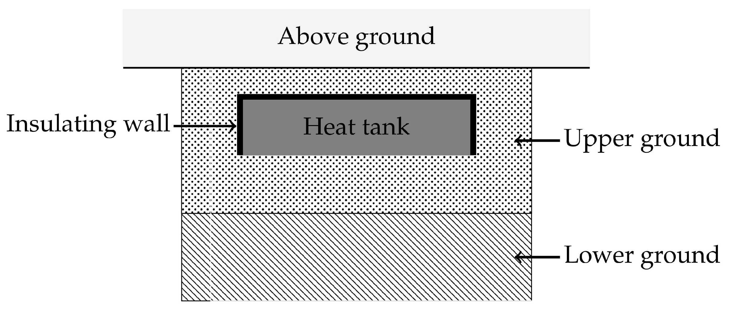 Mathematics 10 02309 g002