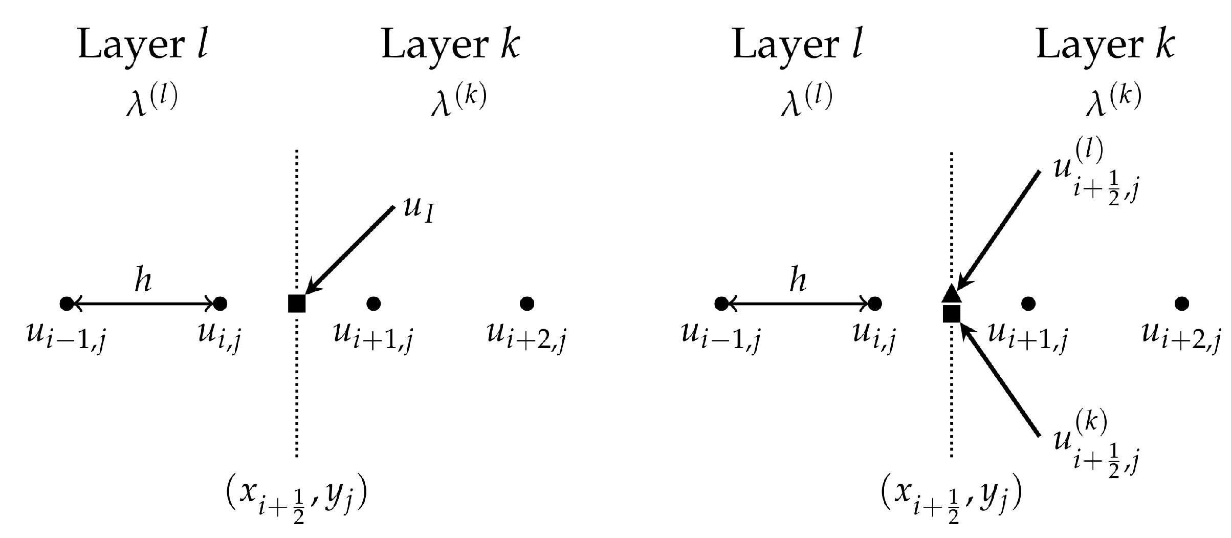 Mathematics 10 02309 g003