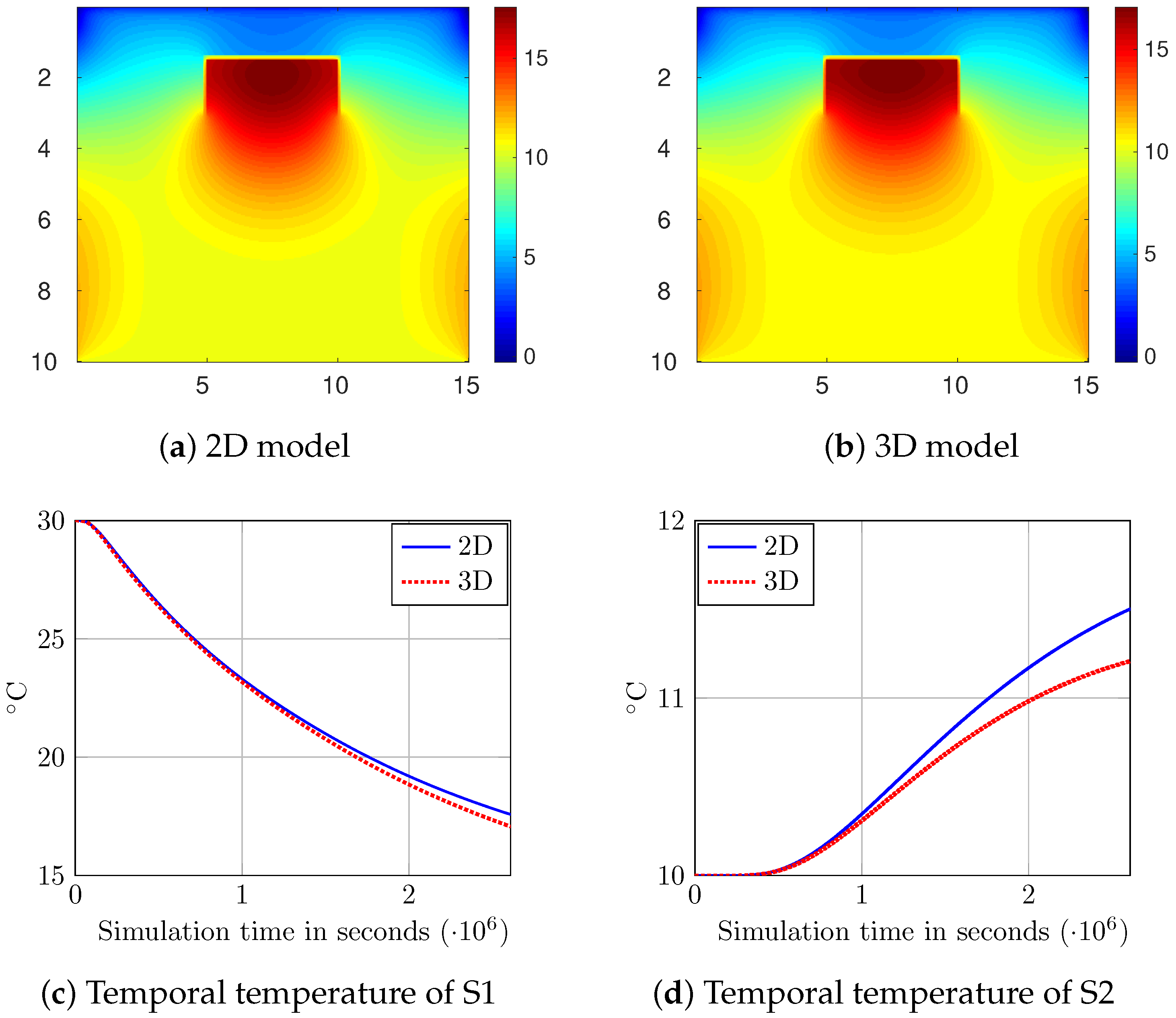Mathematics 10 02309 g004