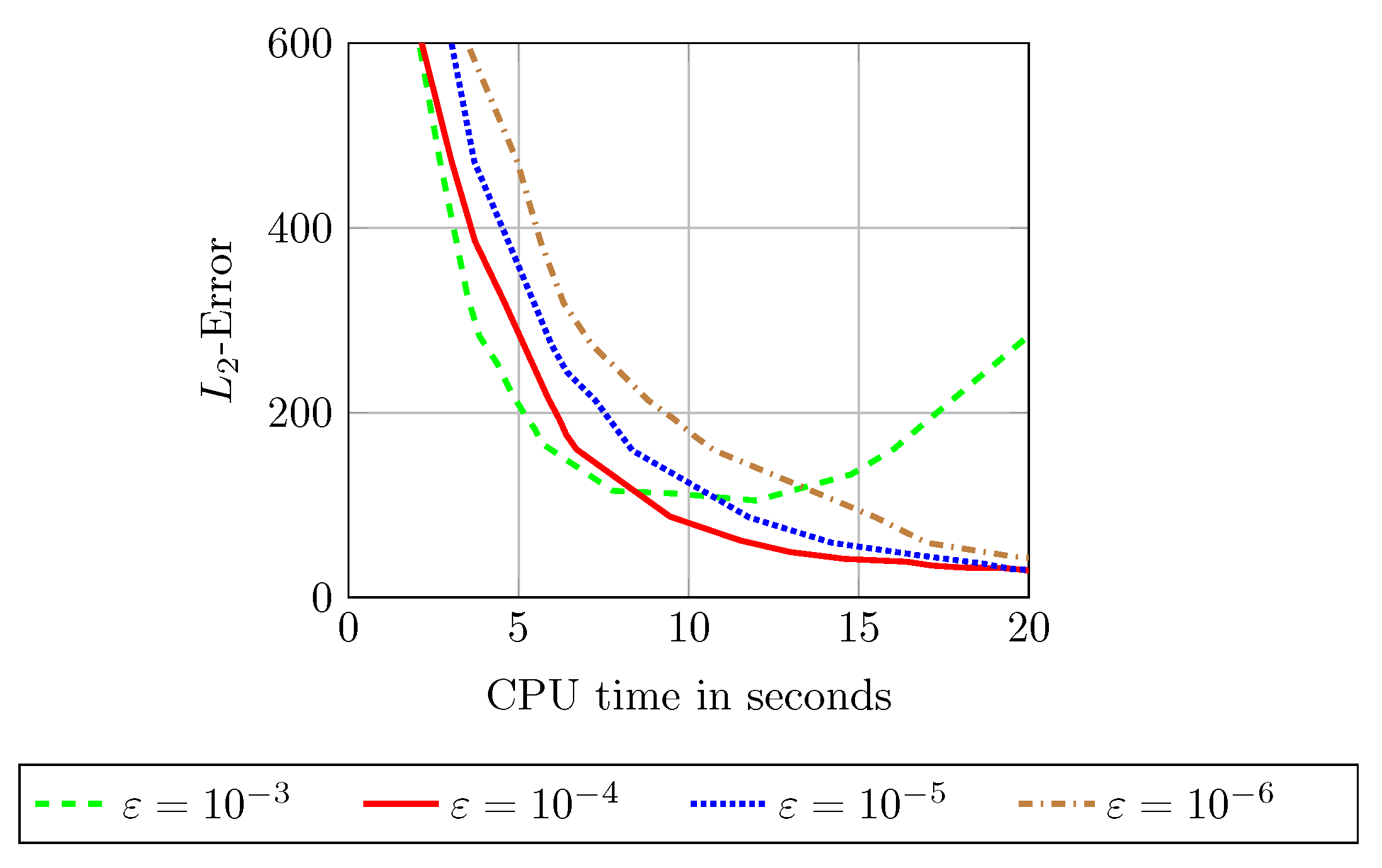 Mathematics 10 02309 g005