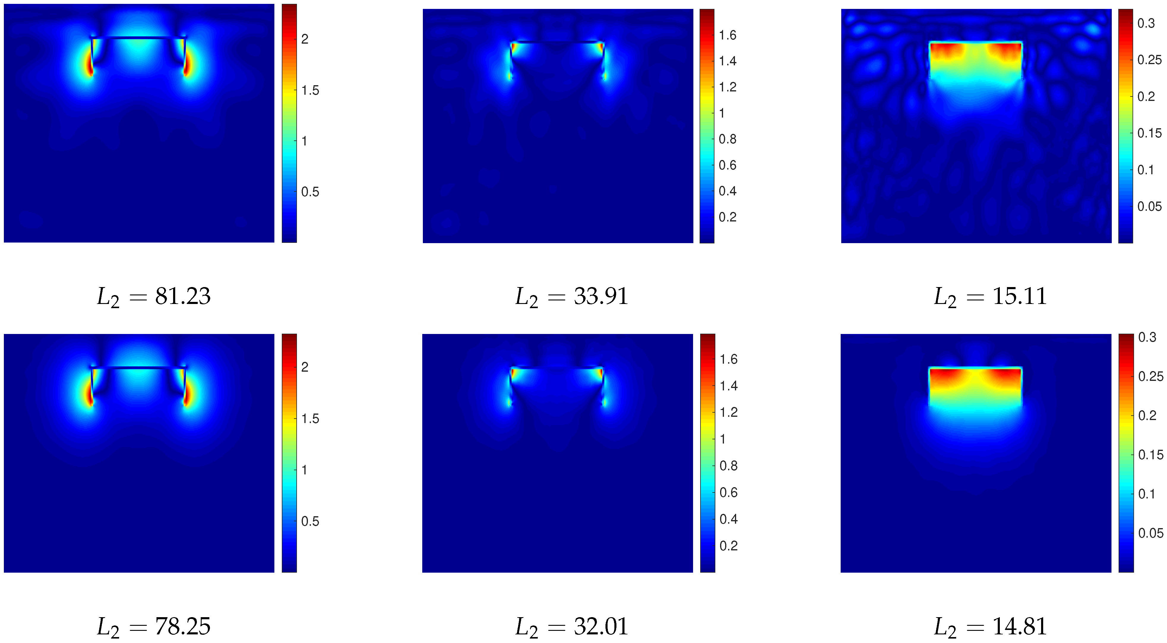 Mathematics 10 02309 g009b