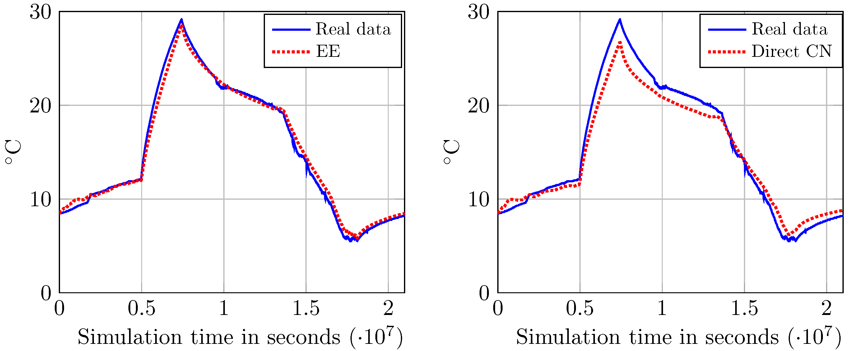 Mathematics 10 02309 g011a