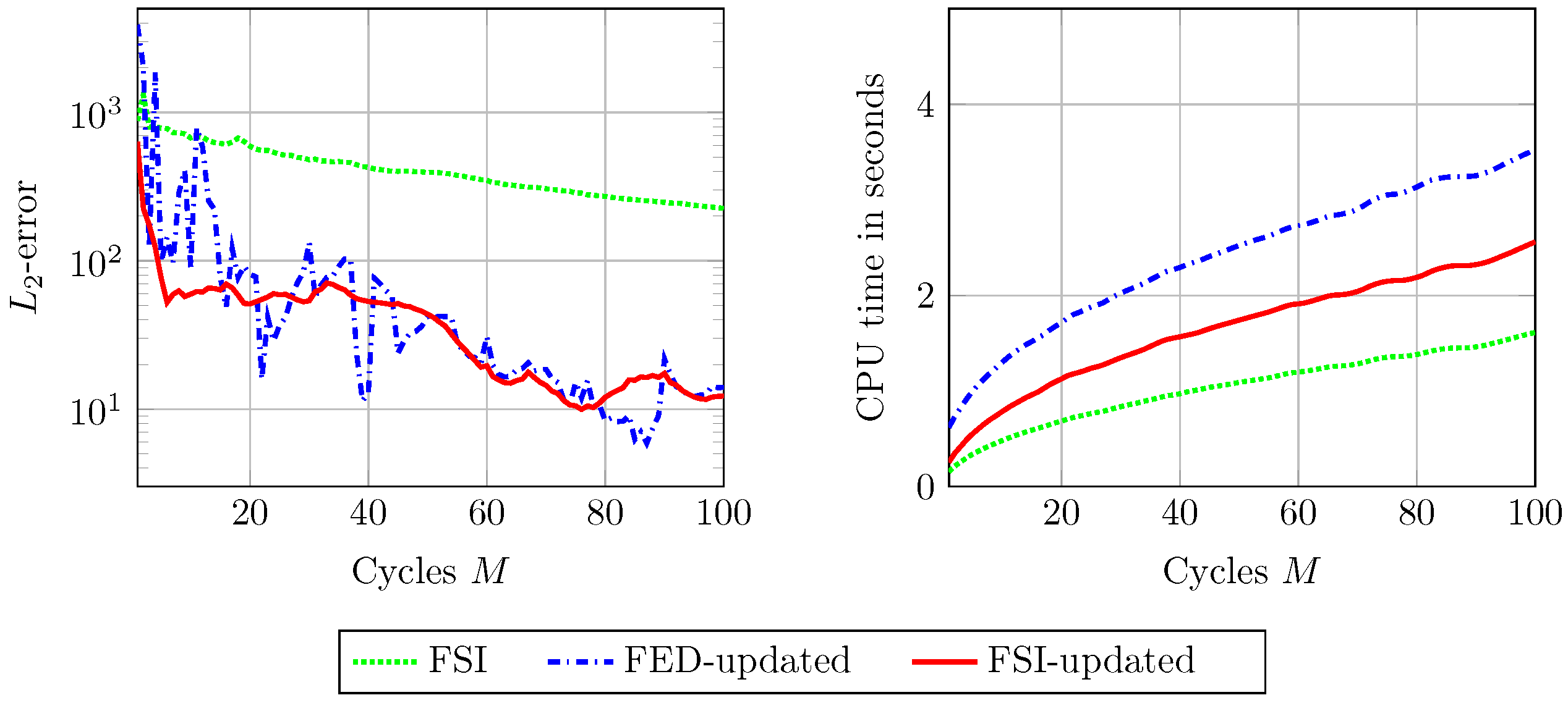 Mathematics 10 02309 g0a4