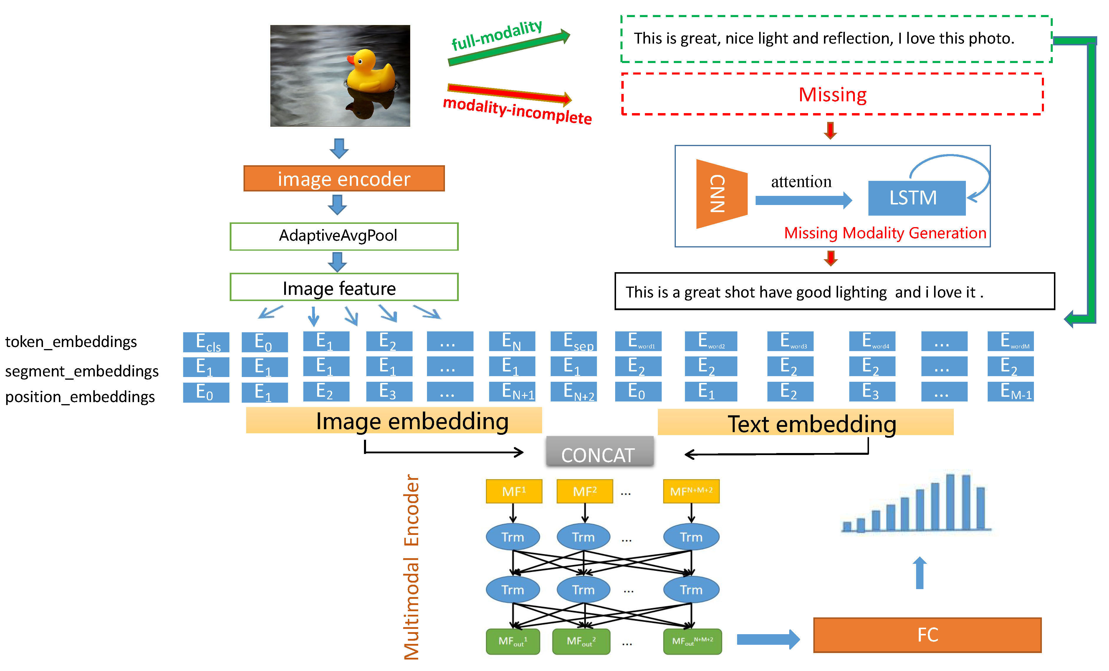 Mathematics 10 02312 g002