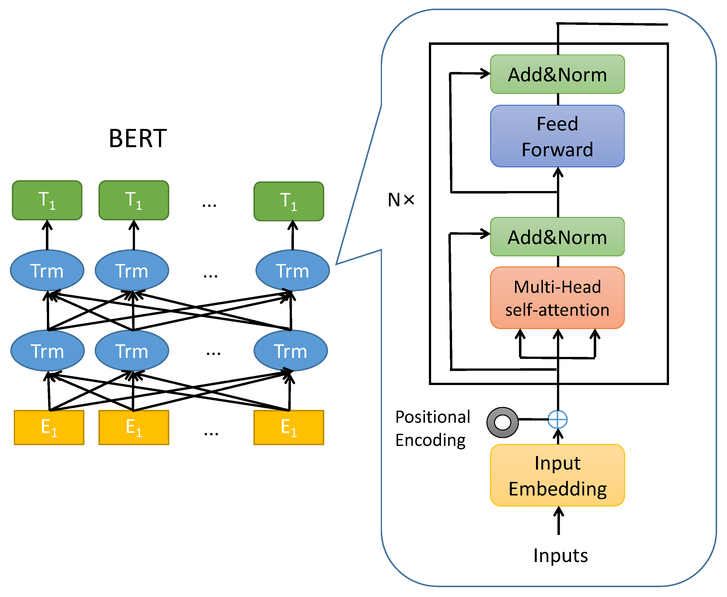 Mathematics 10 02312 g003