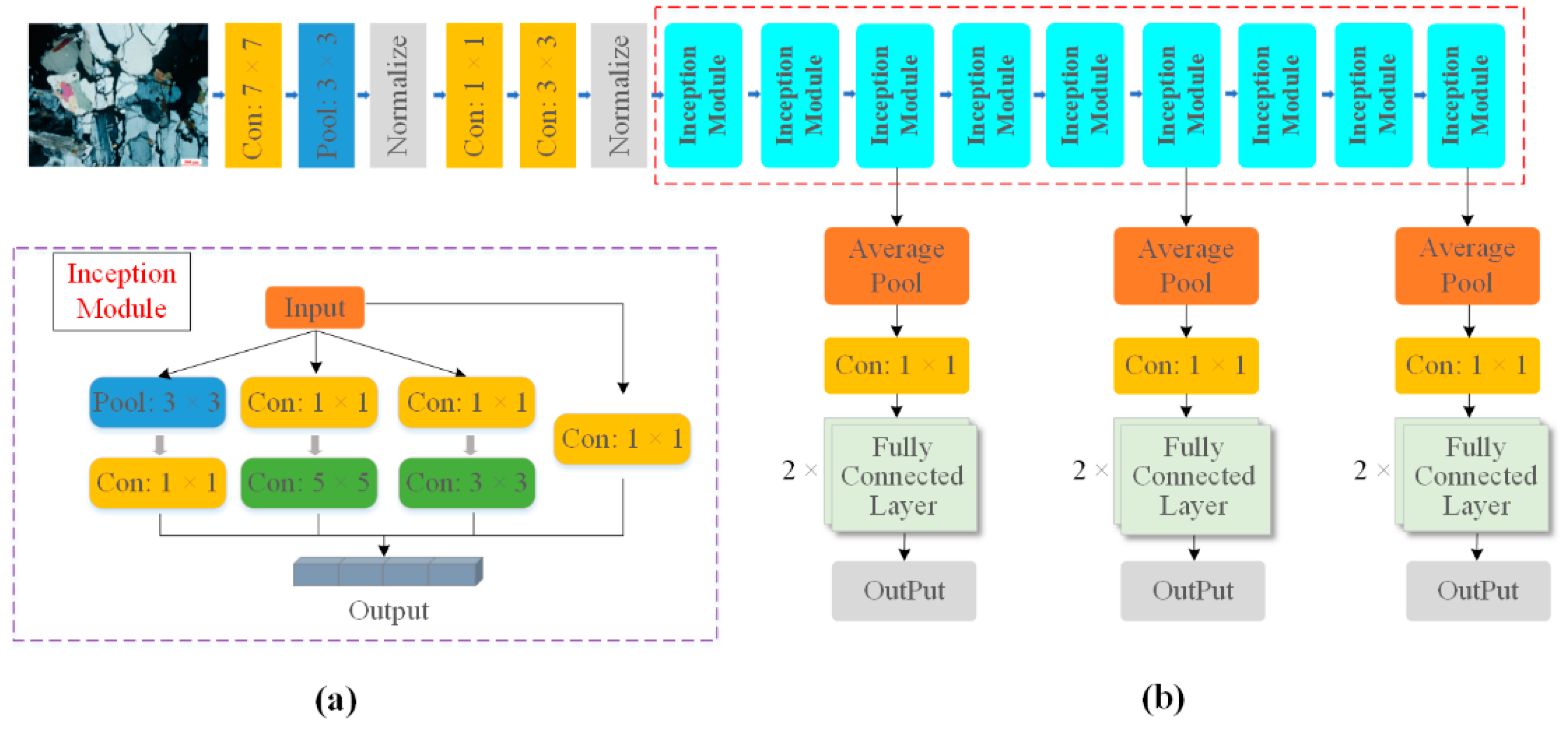 Mathematics 10 02317 g003