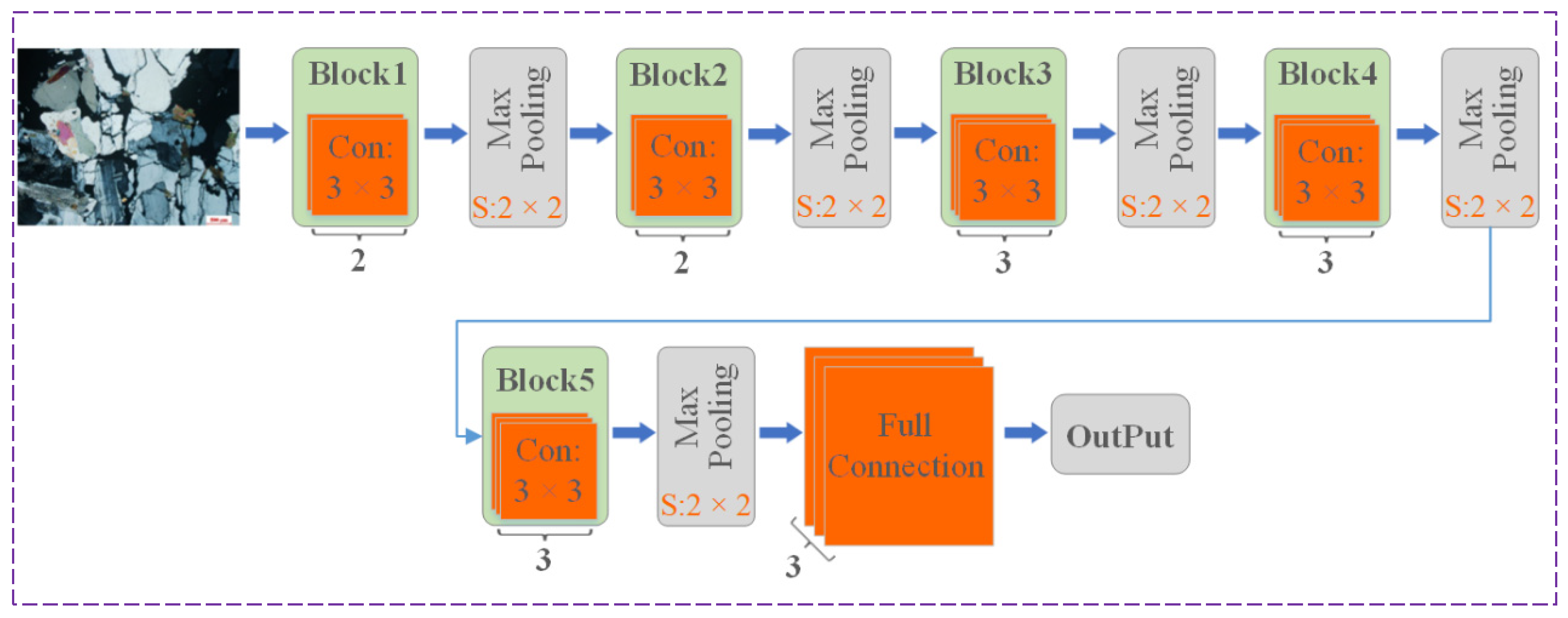 Mathematics 10 02317 g004
