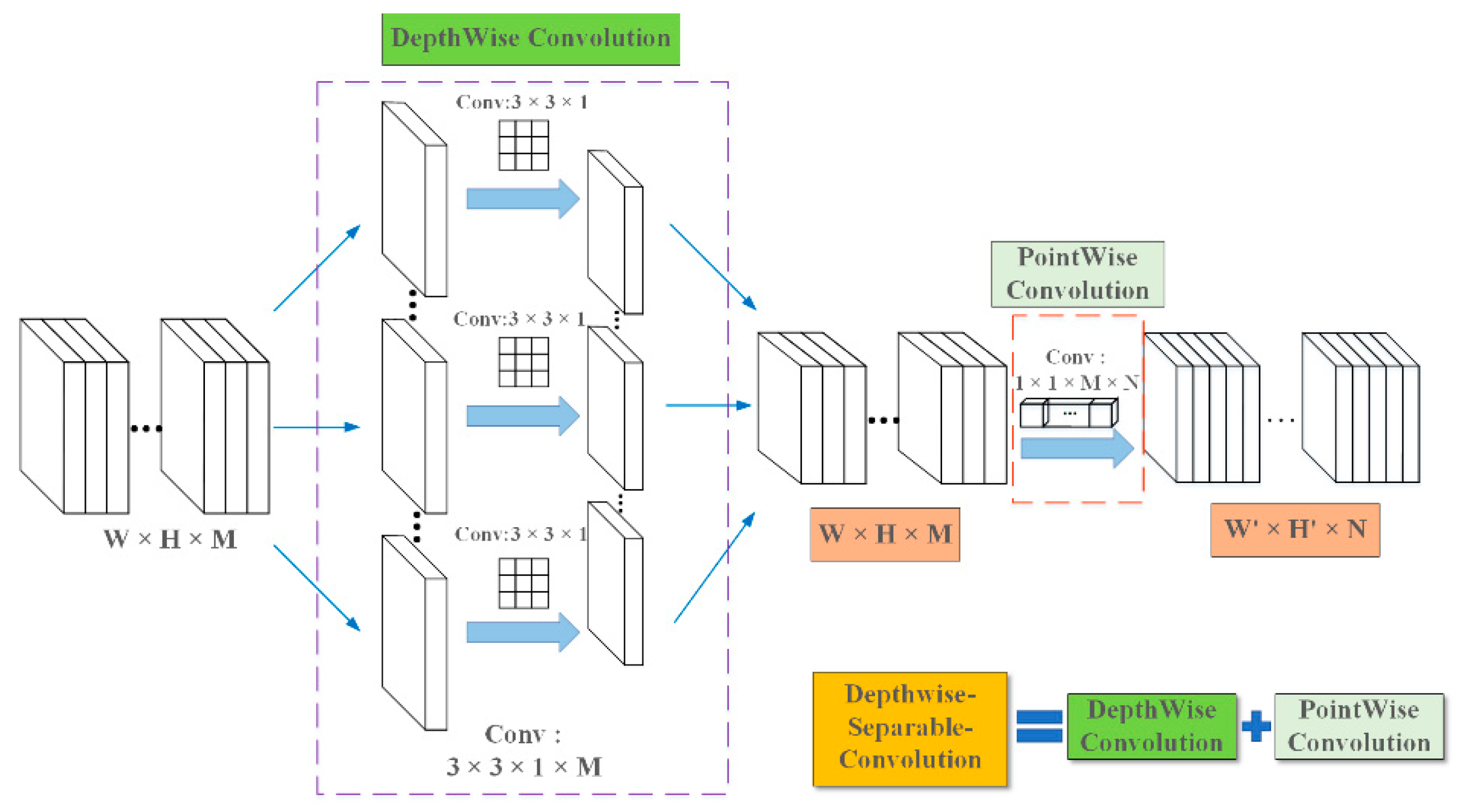 Mathematics 10 02317 g005