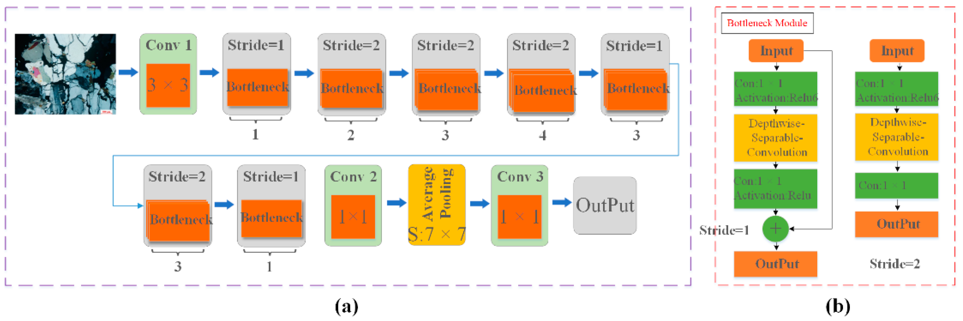 Mathematics 10 02317 g006