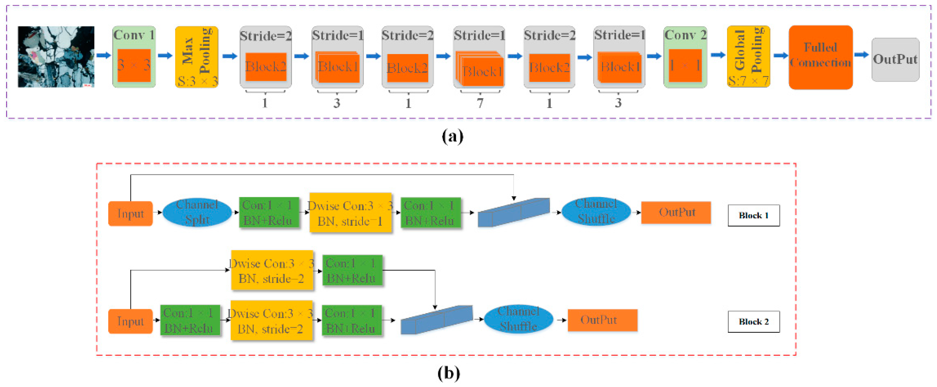 Mathematics 10 02317 g007