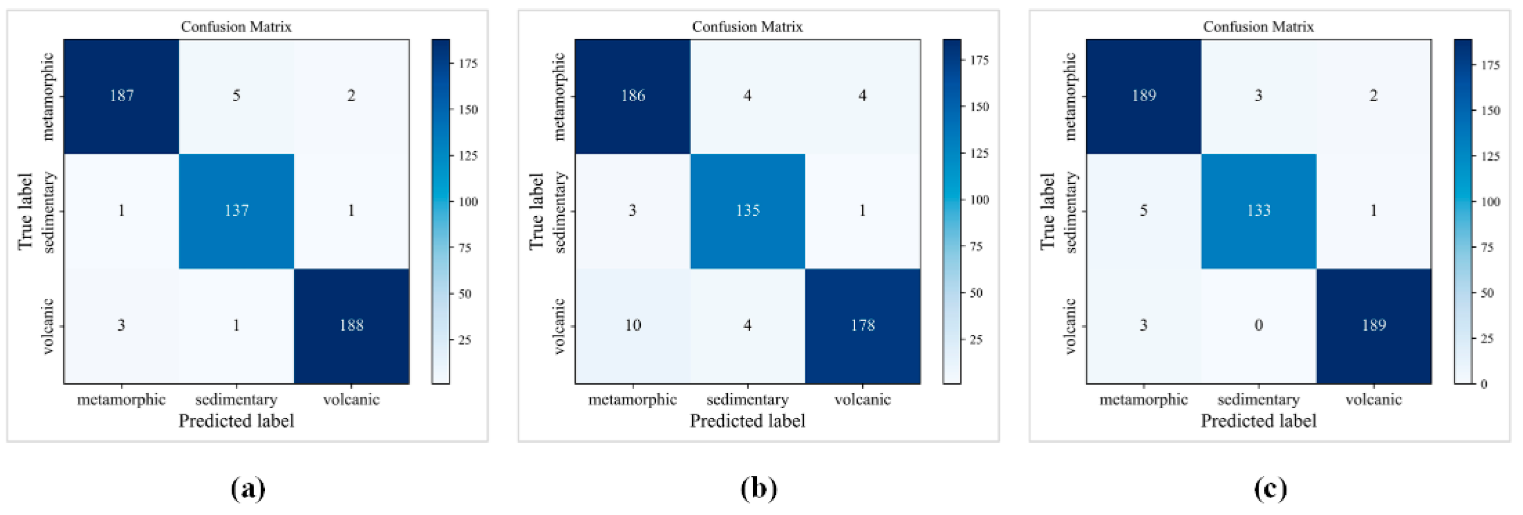 Mathematics 10 02317 g010