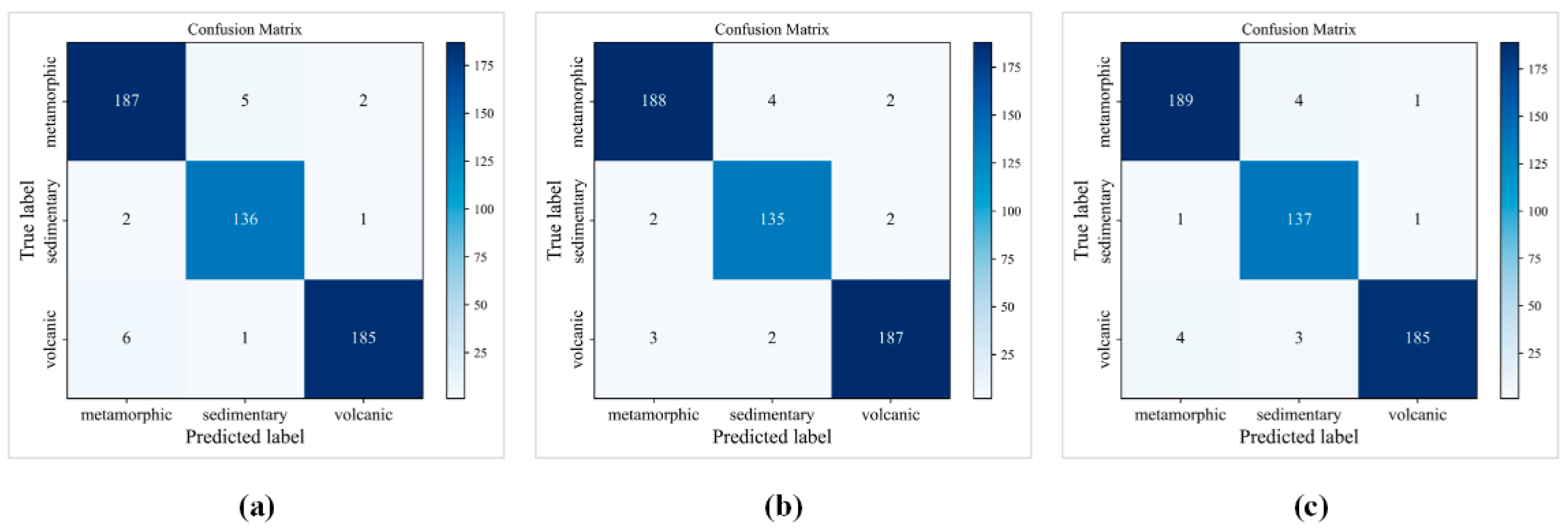 Mathematics 10 02317 g014