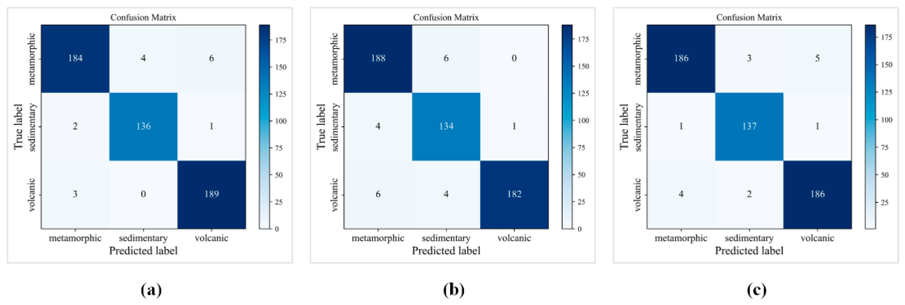 Mathematics 10 02317 g016