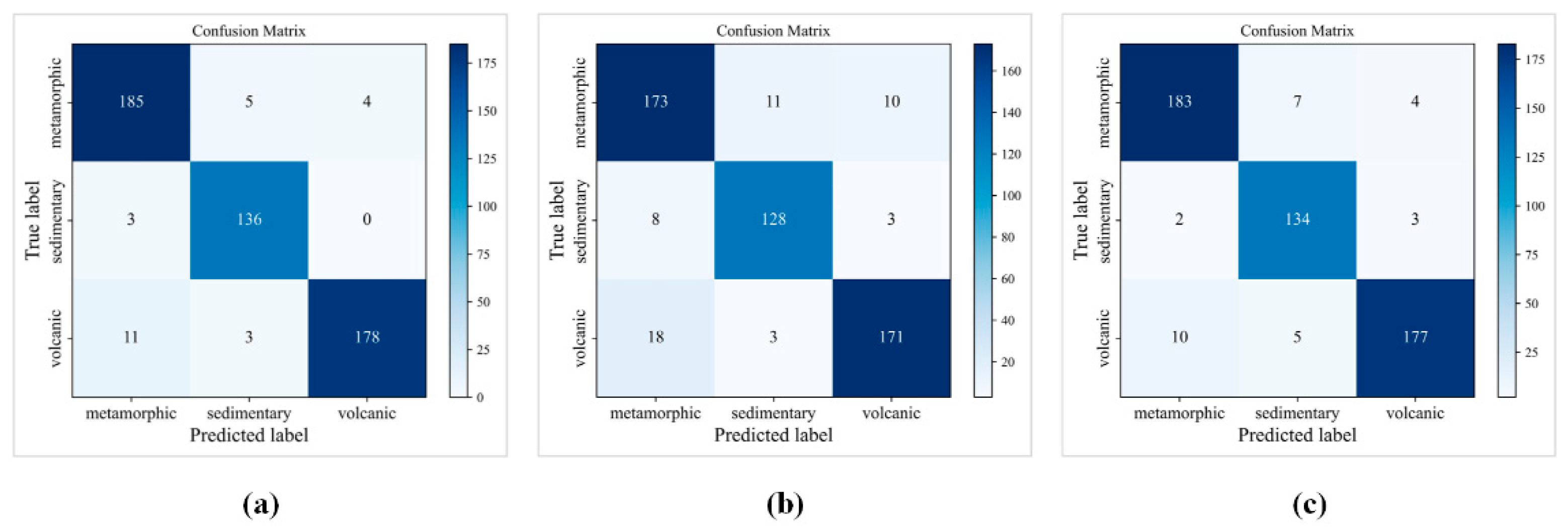 Mathematics 10 02317 g018