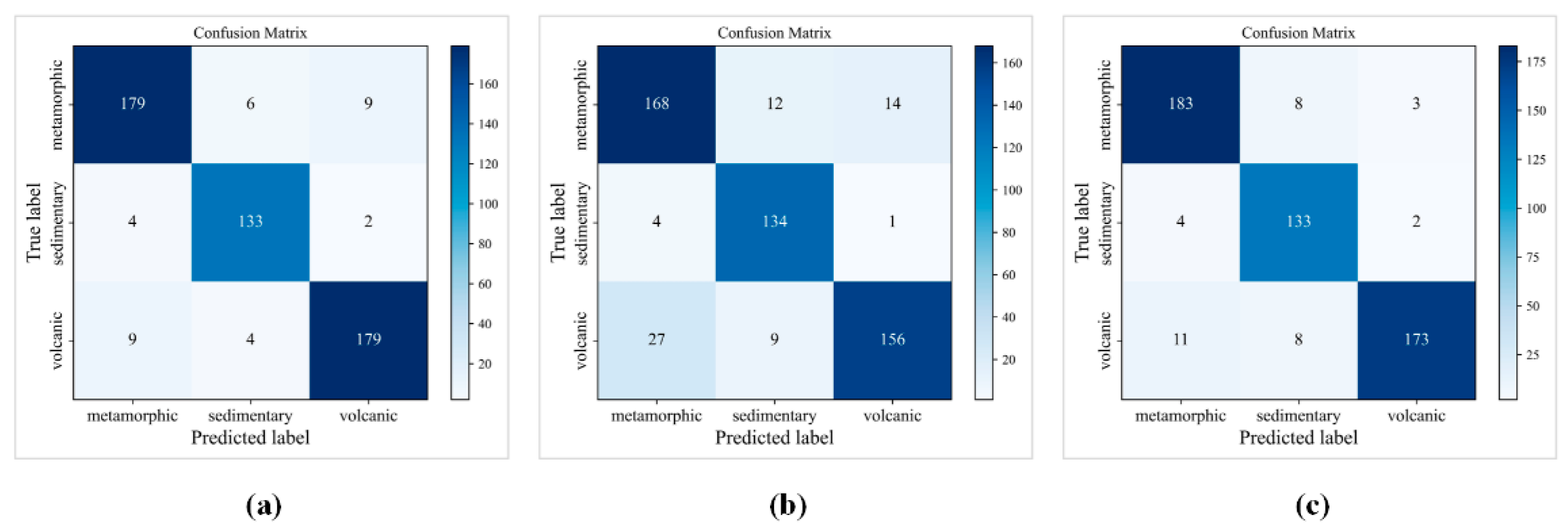 Mathematics 10 02317 g020