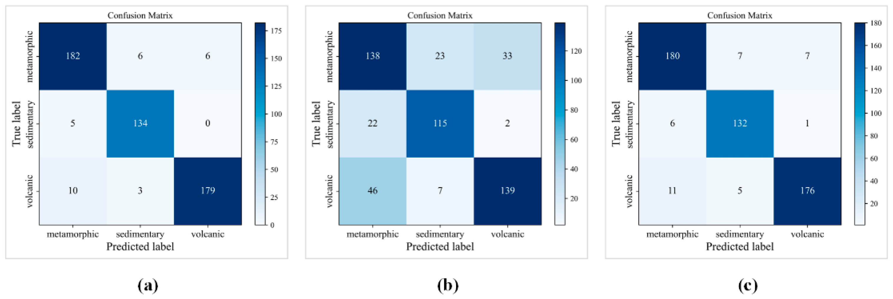 Mathematics 10 02317 g024