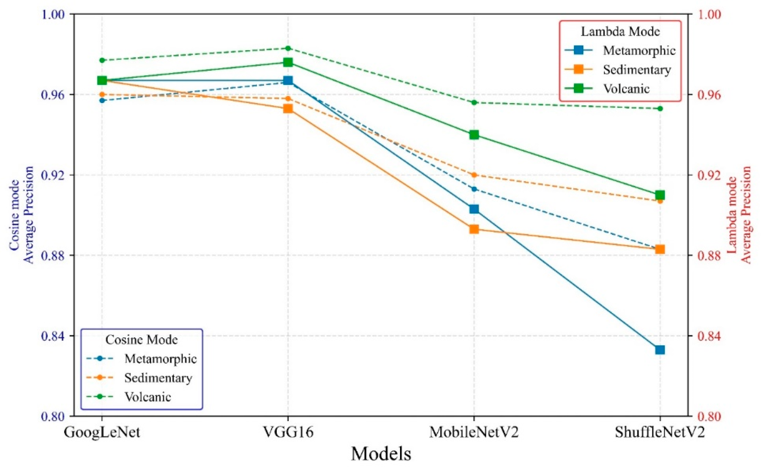 Mathematics 10 02317 g025