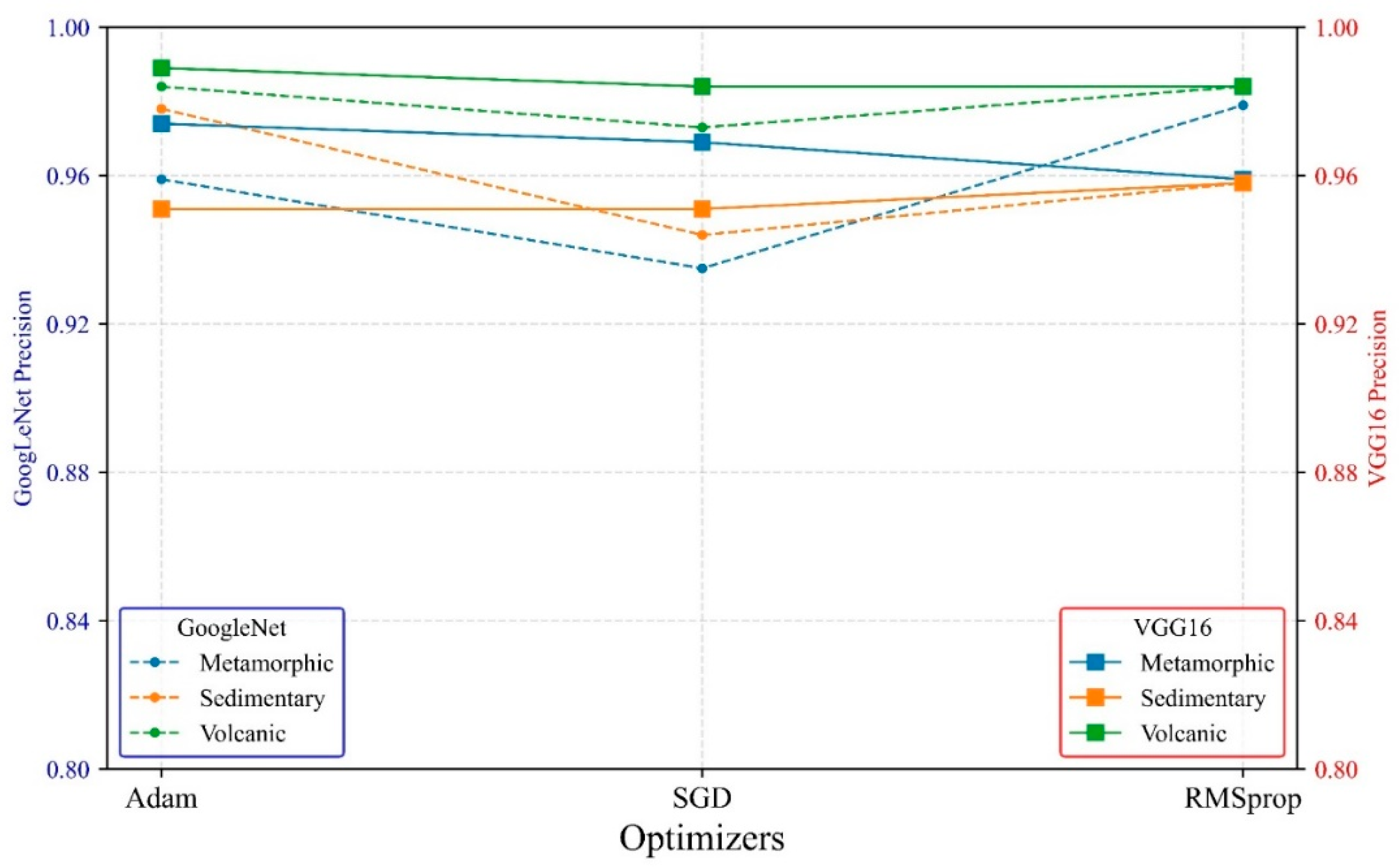 Mathematics 10 02317 g026