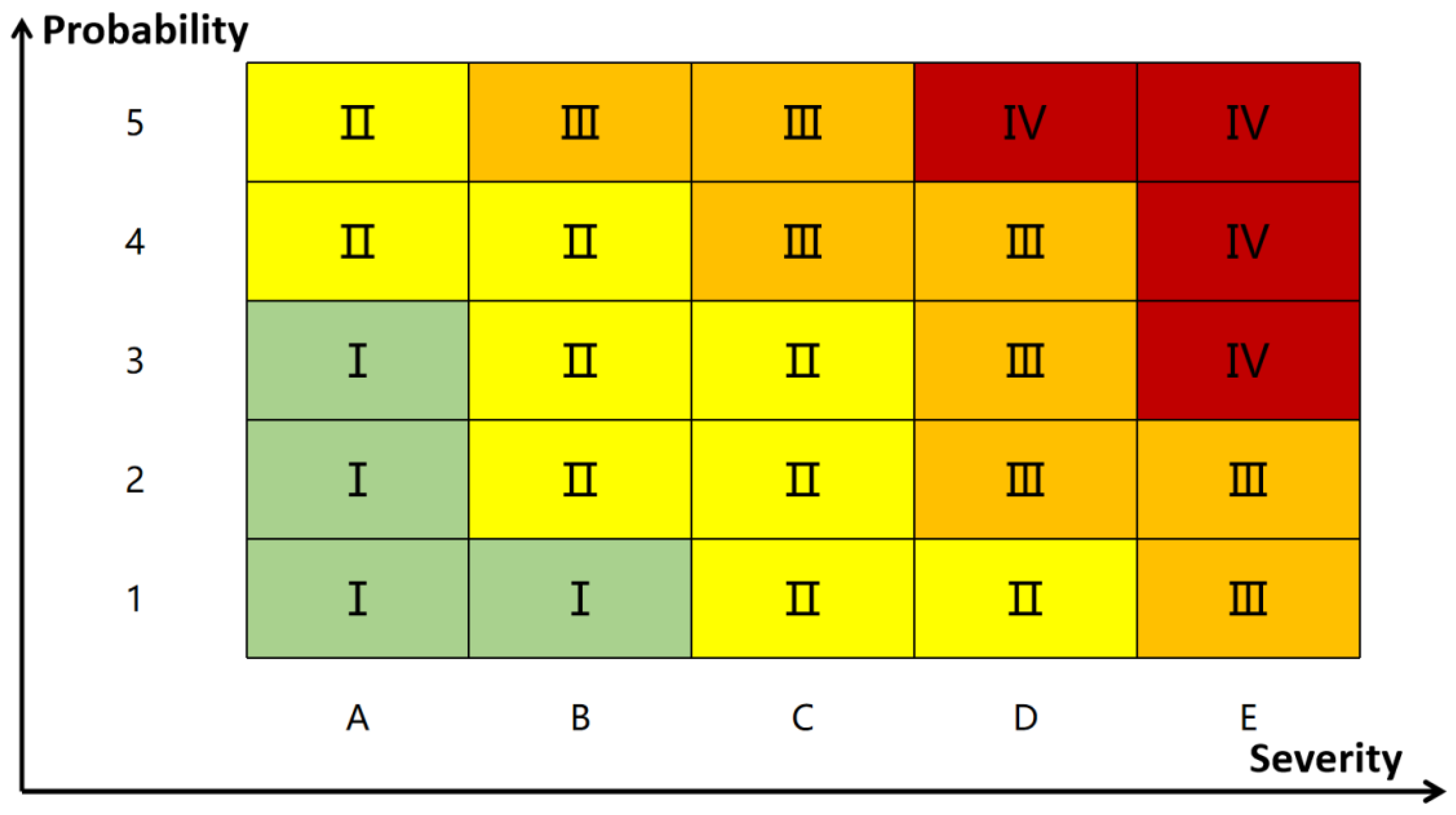 Mathematics 10 02325 g002