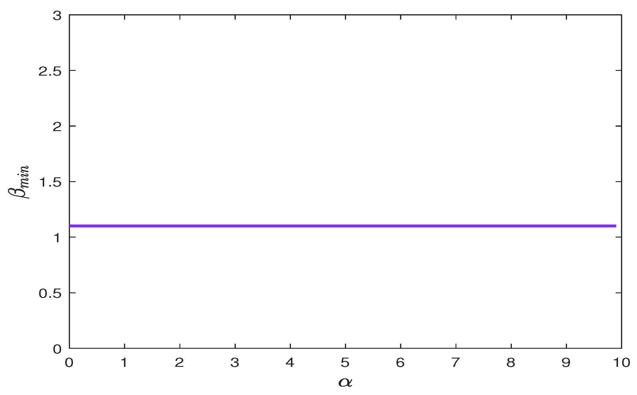 Mathematics 10 02330 g008