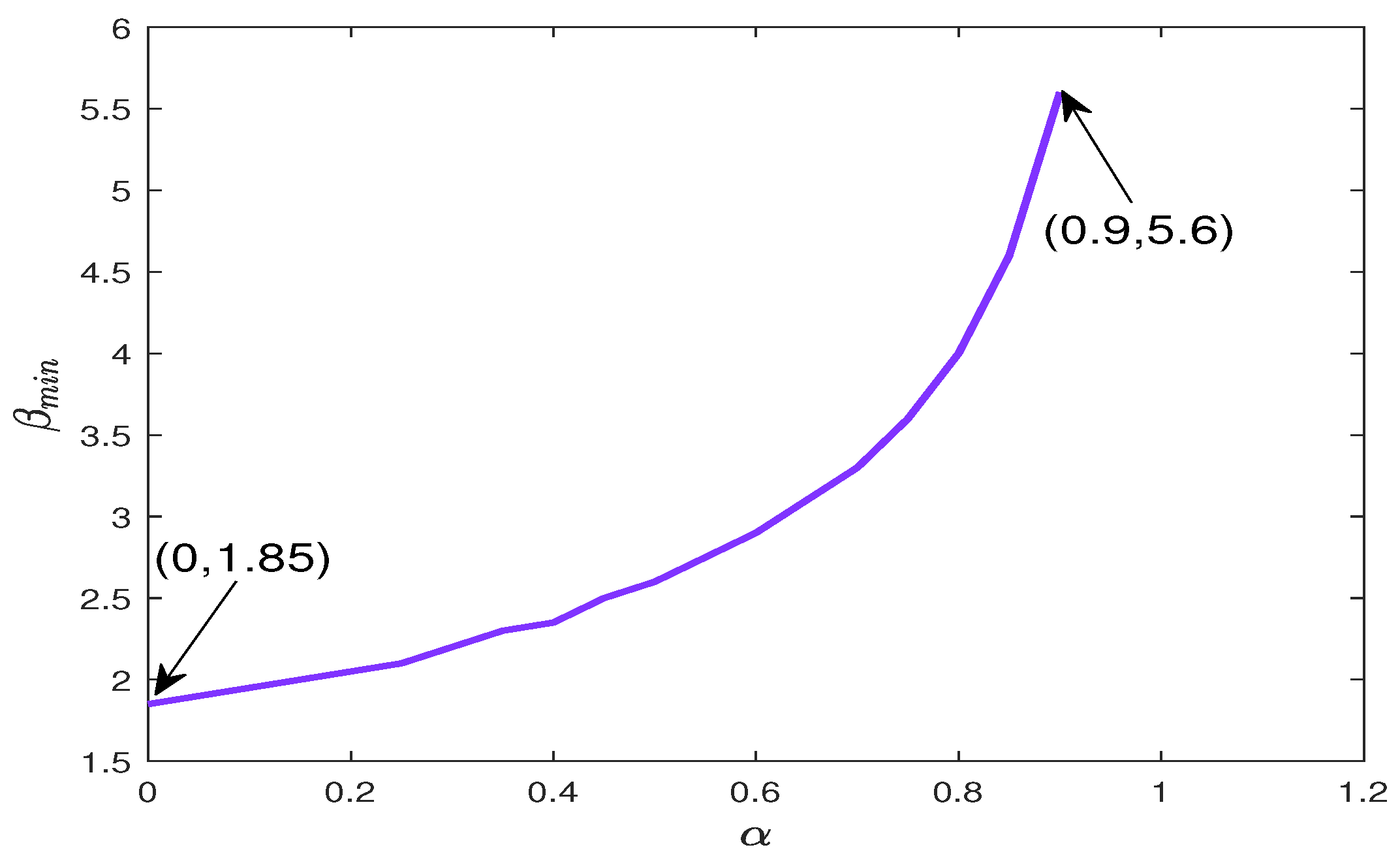 Mathematics 10 02330 g010