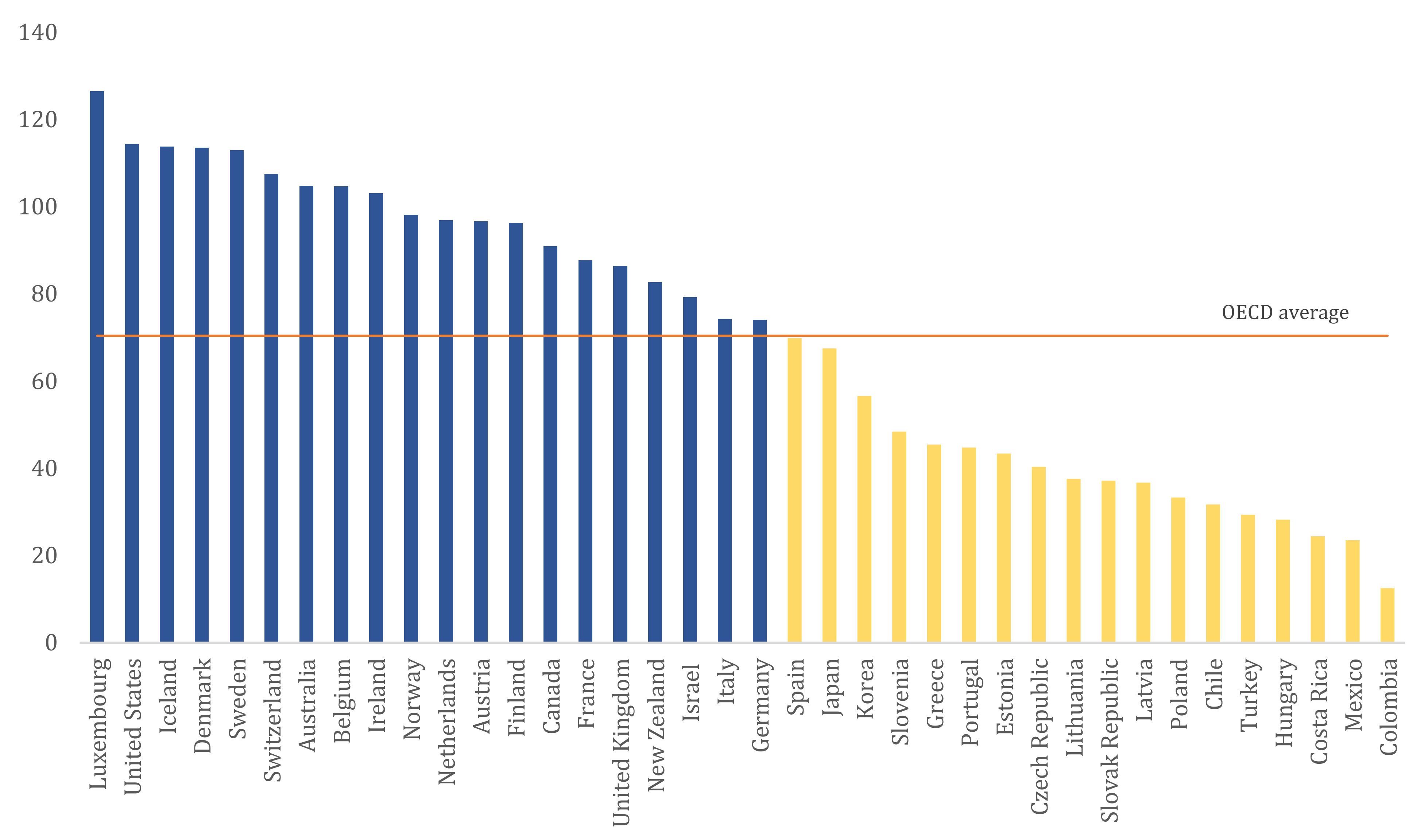 Mathematics 10 02332 g001