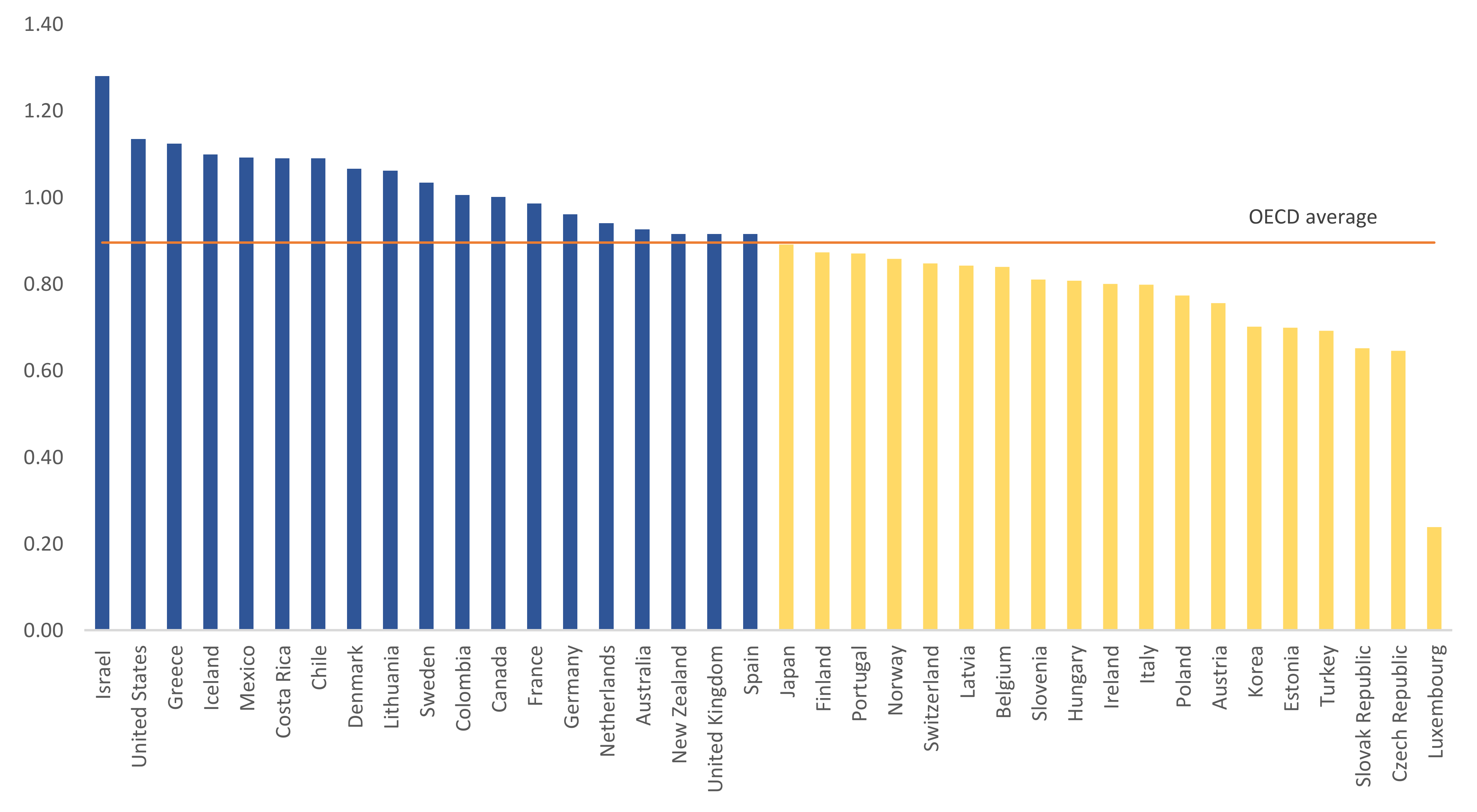 Mathematics 10 02332 g002
