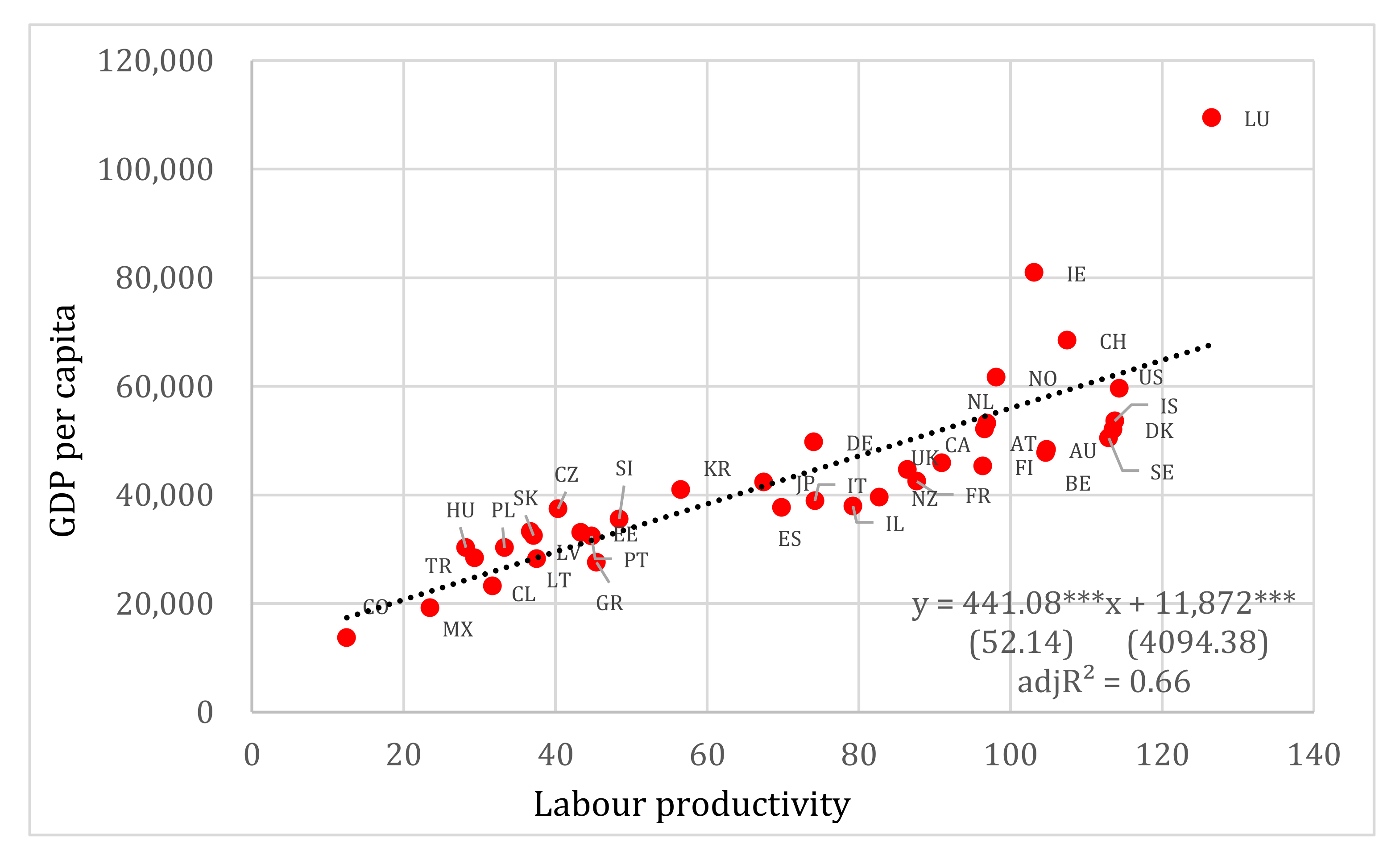 Mathematics 10 02332 g004