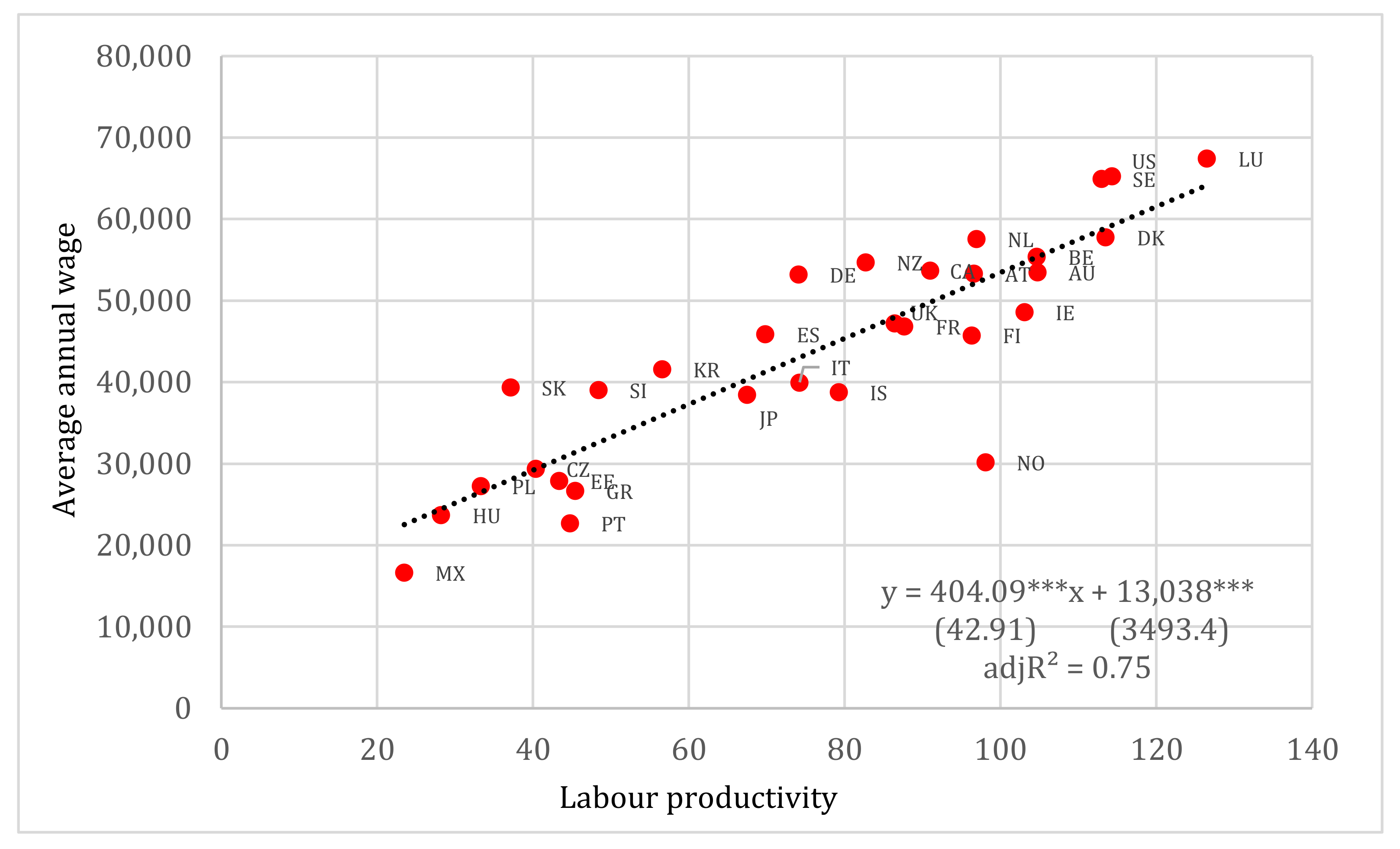 Mathematics 10 02332 g005