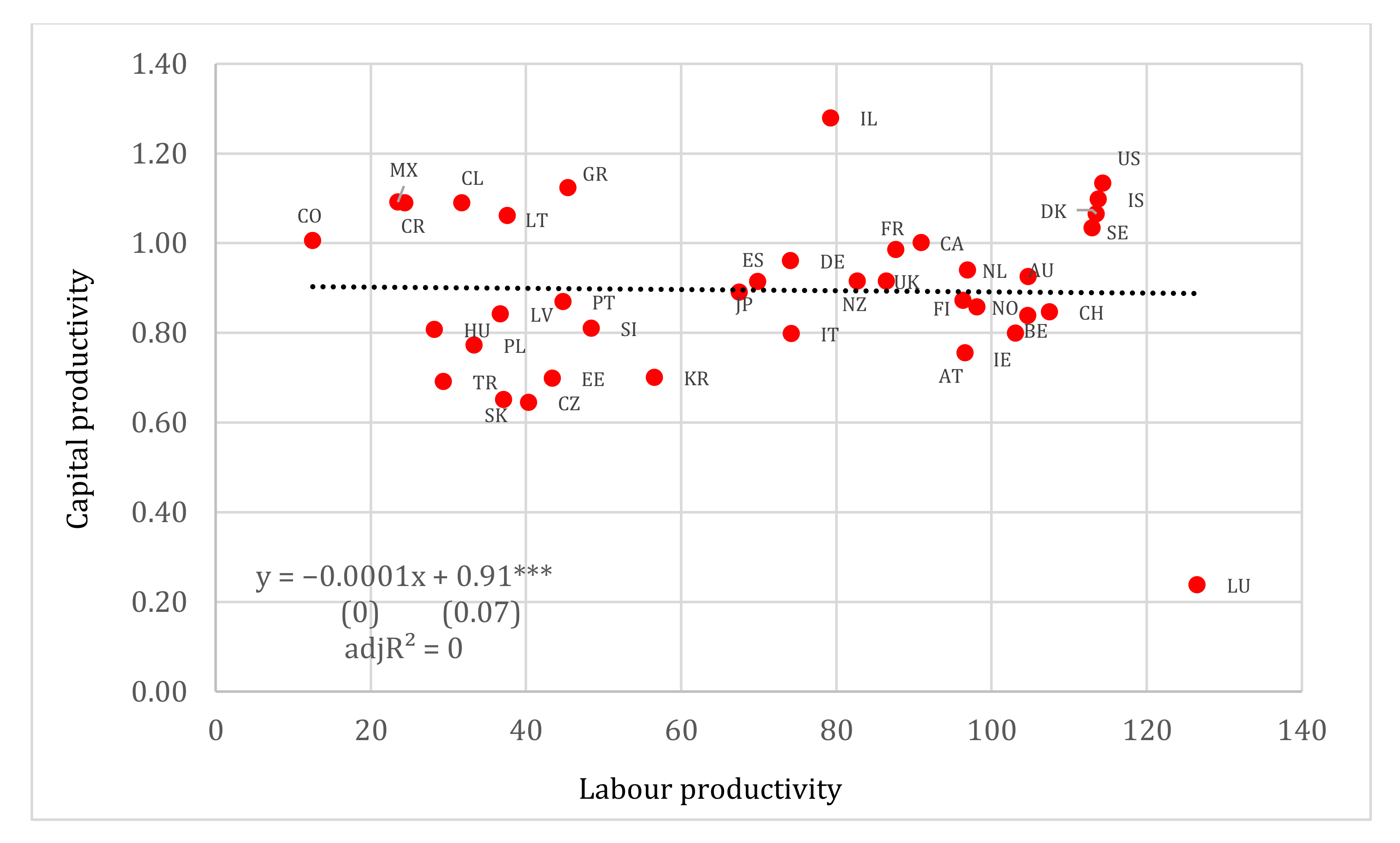 Mathematics 10 02332 g006