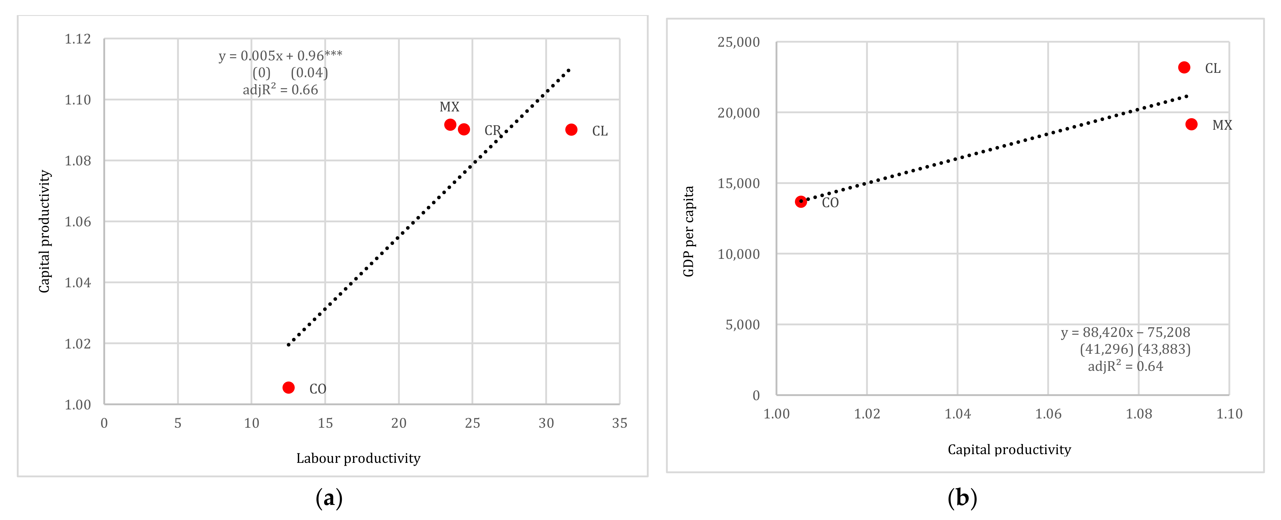 Mathematics 10 02332 g008