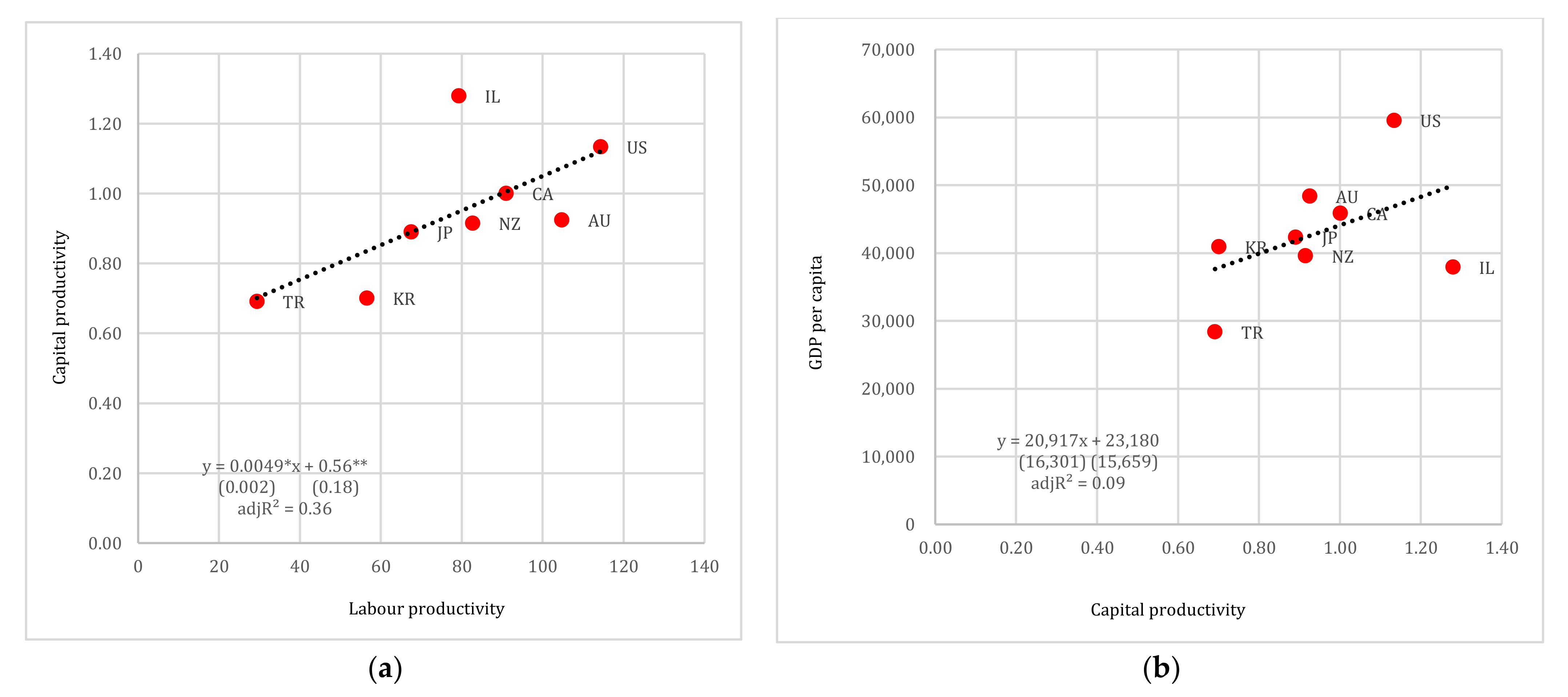 Mathematics 10 02332 g009