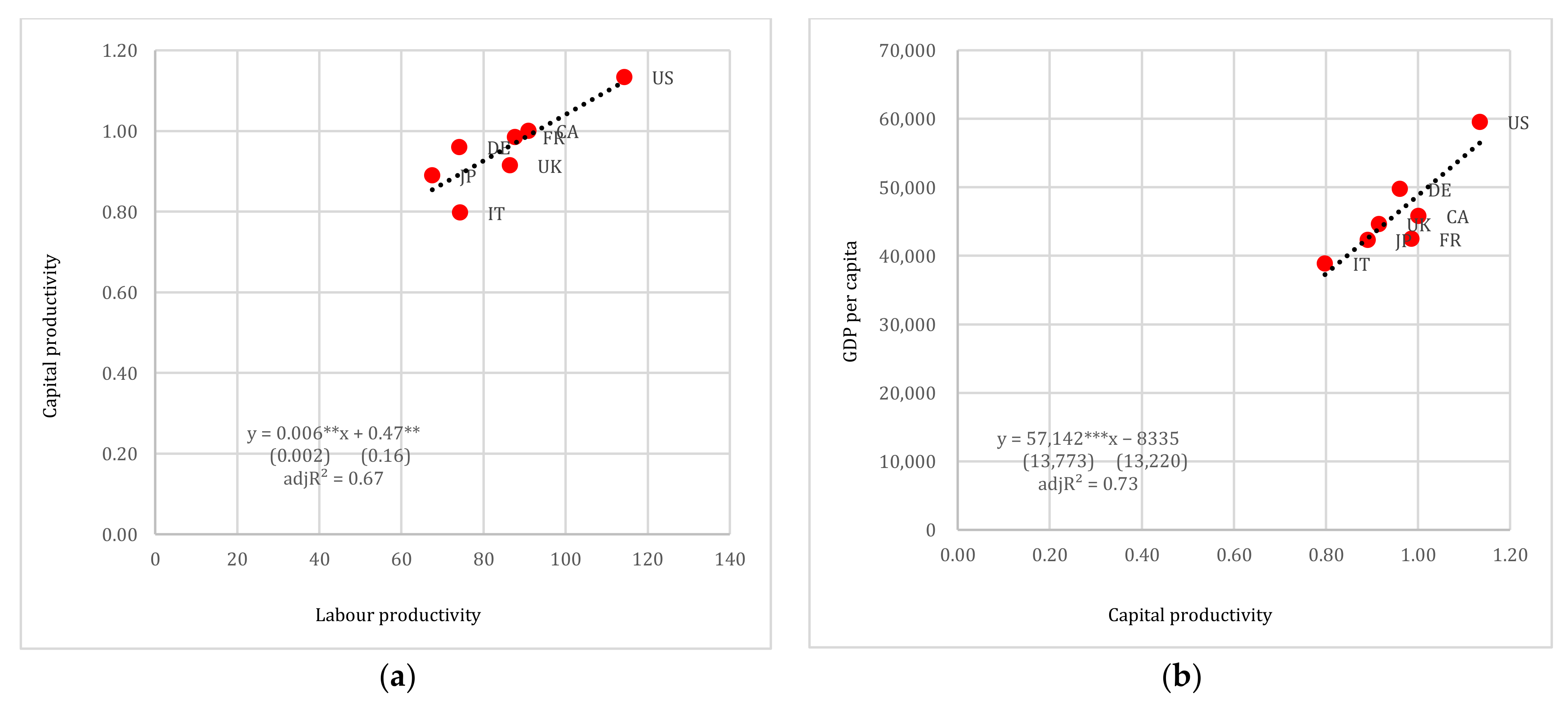 Mathematics 10 02332 g010