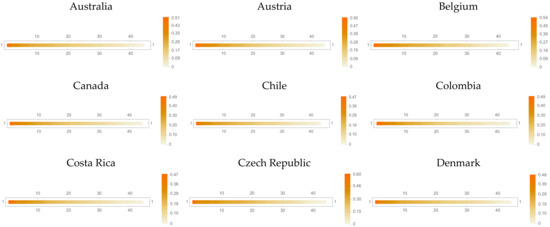 Mathematics 10 02332 g0a1a