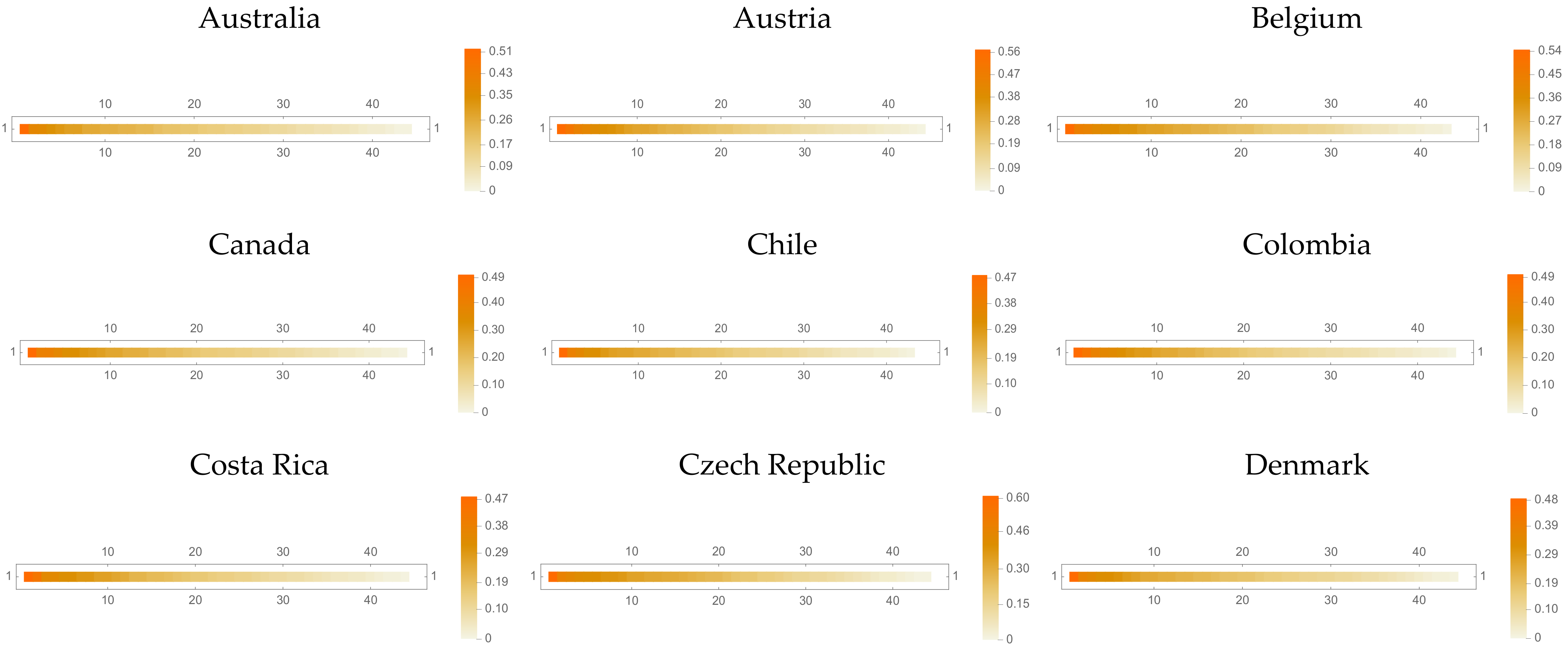Mathematics 10 02332 g0a1a
