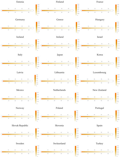 Mathematics 10 02332 g0a1b