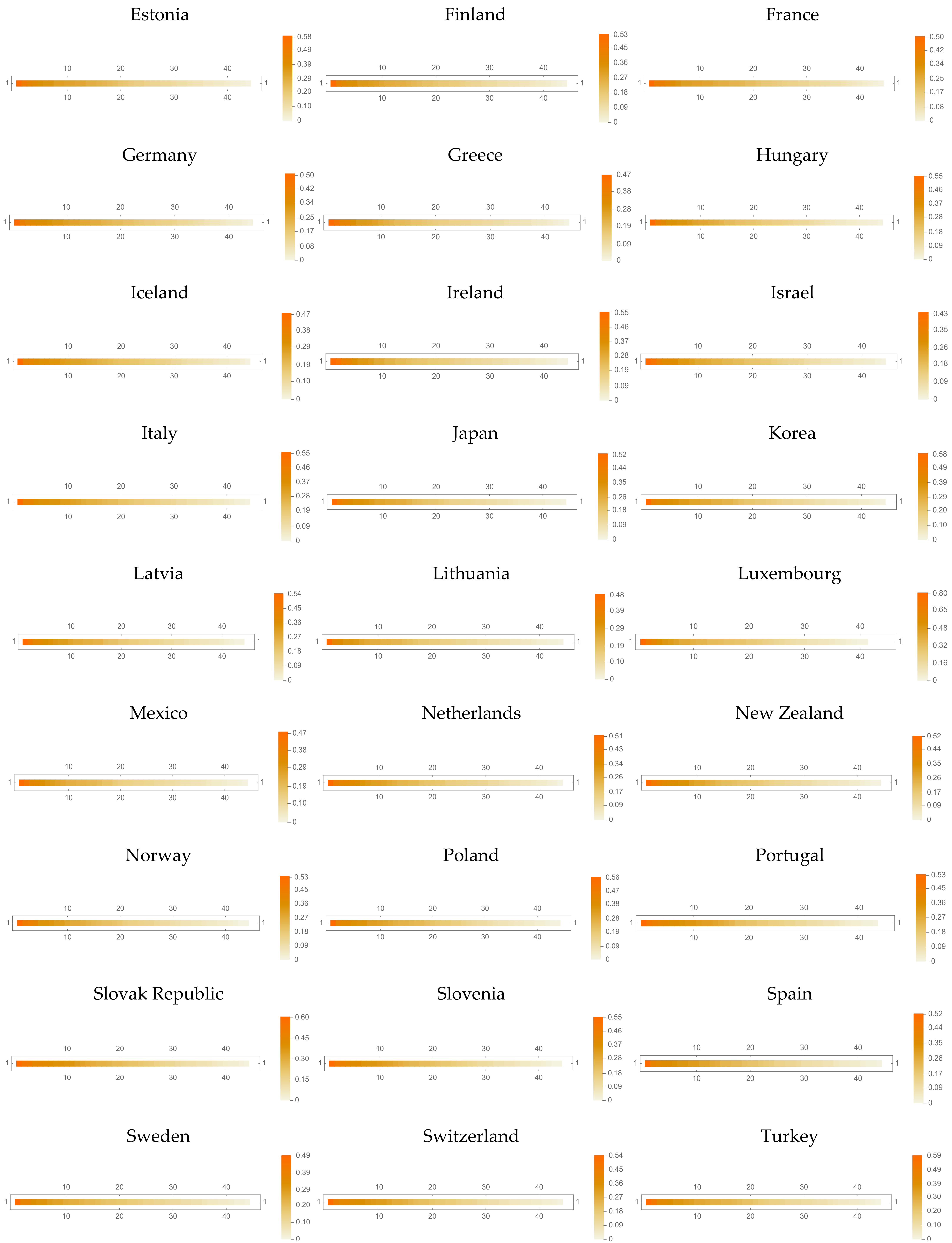 Mathematics 10 02332 g0a1b